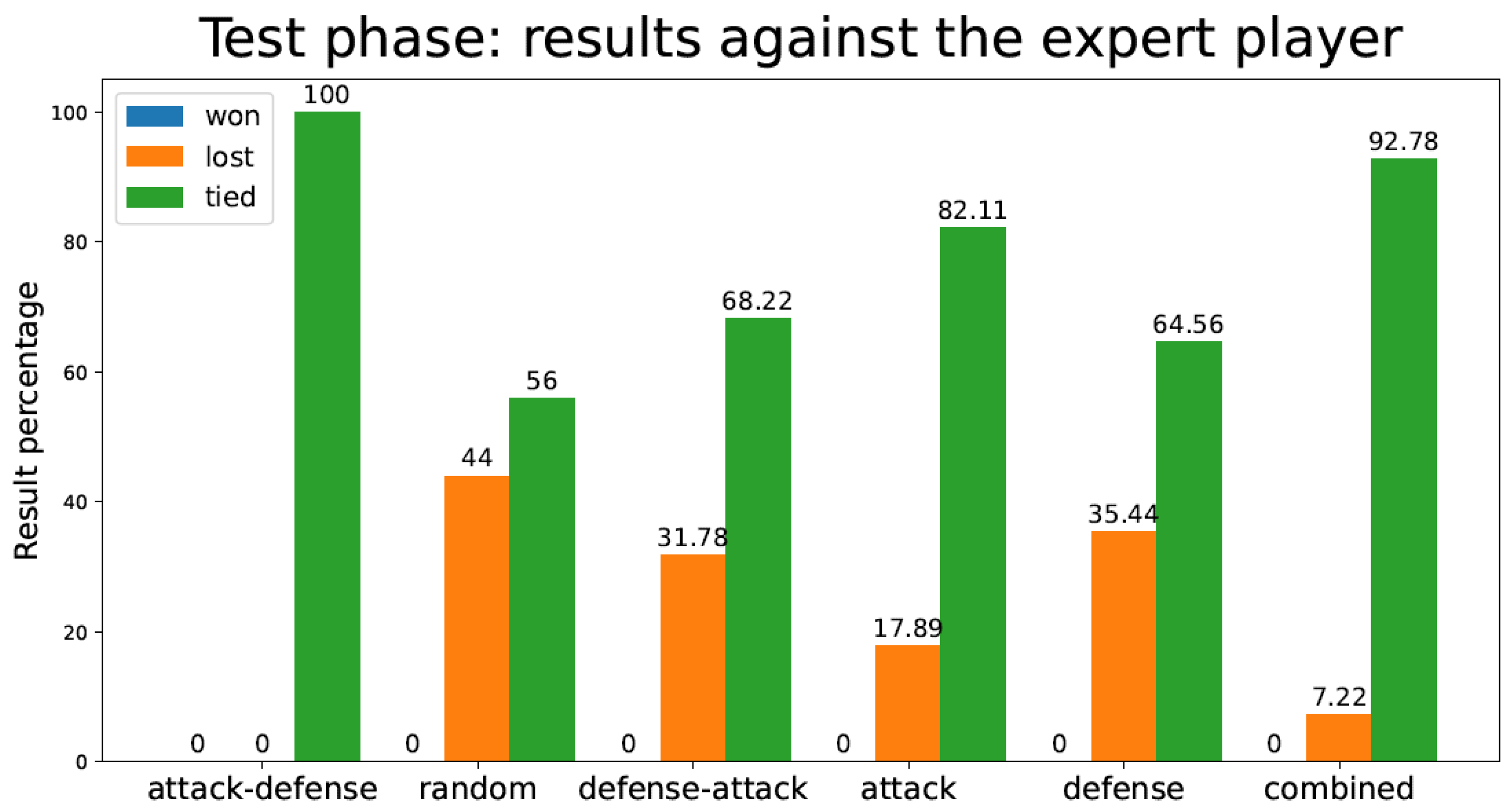 Applsci 12 02854 g009