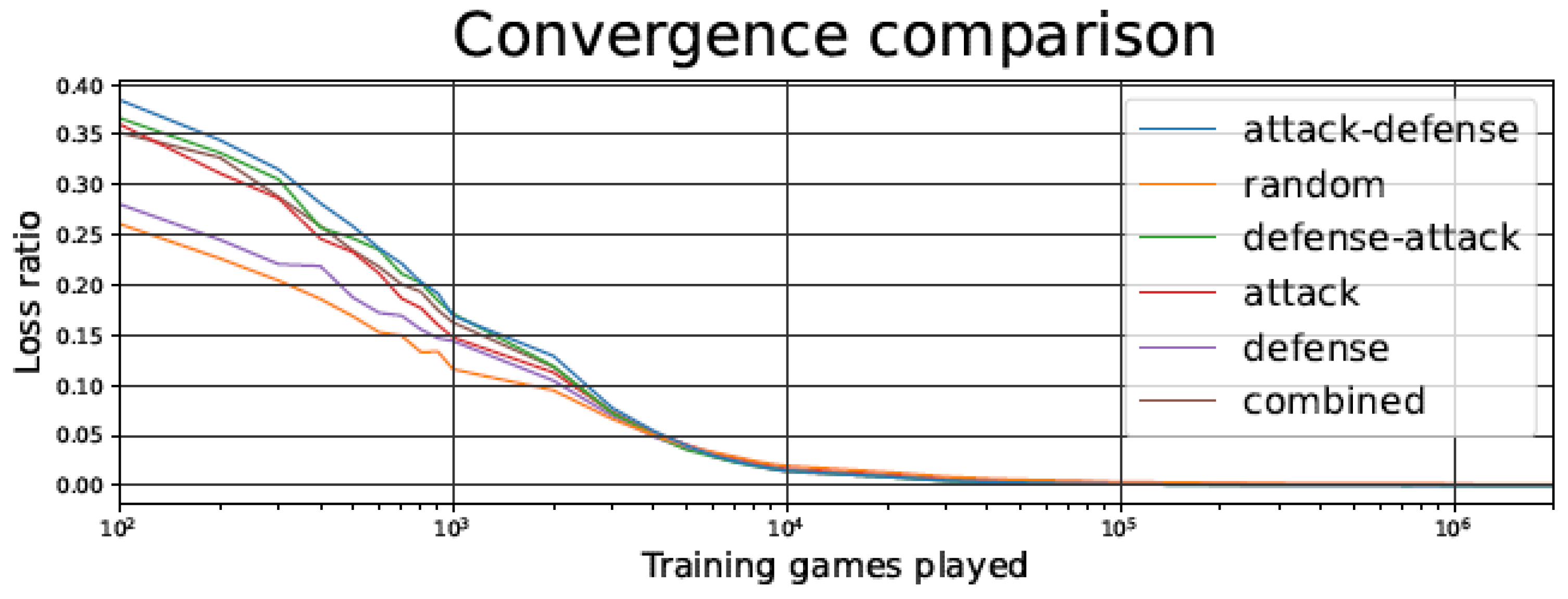 Applsci 12 02854 g010
