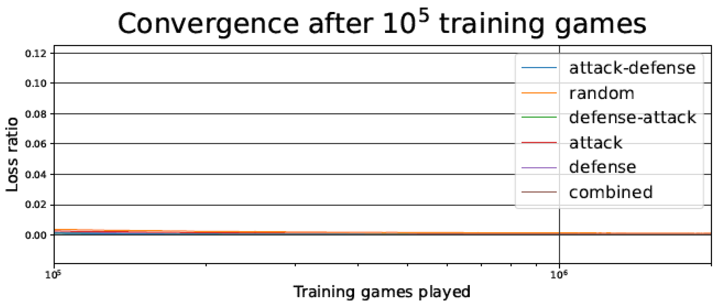 Applsci 12 02854 g011