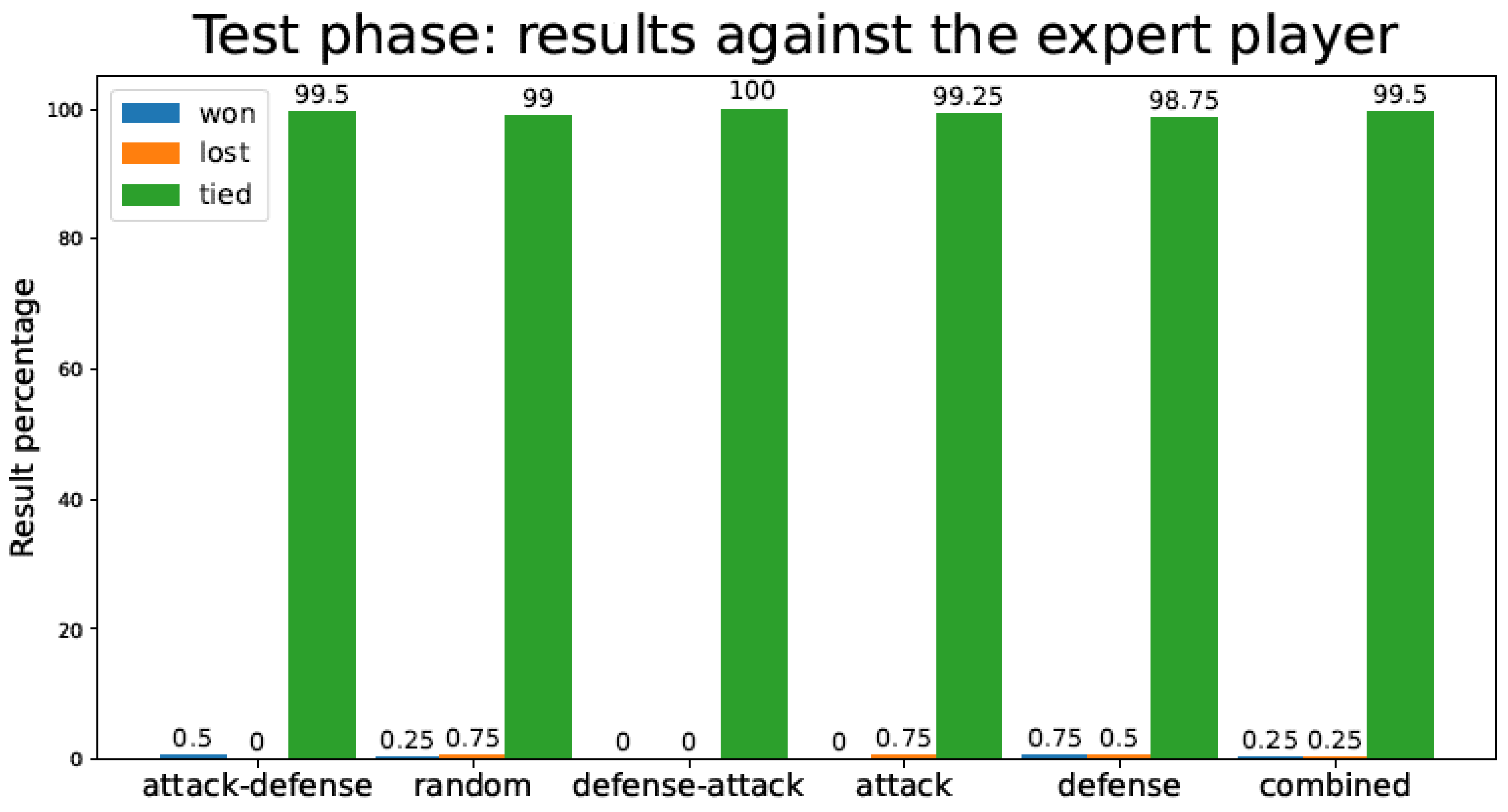 Applsci 12 02854 g014