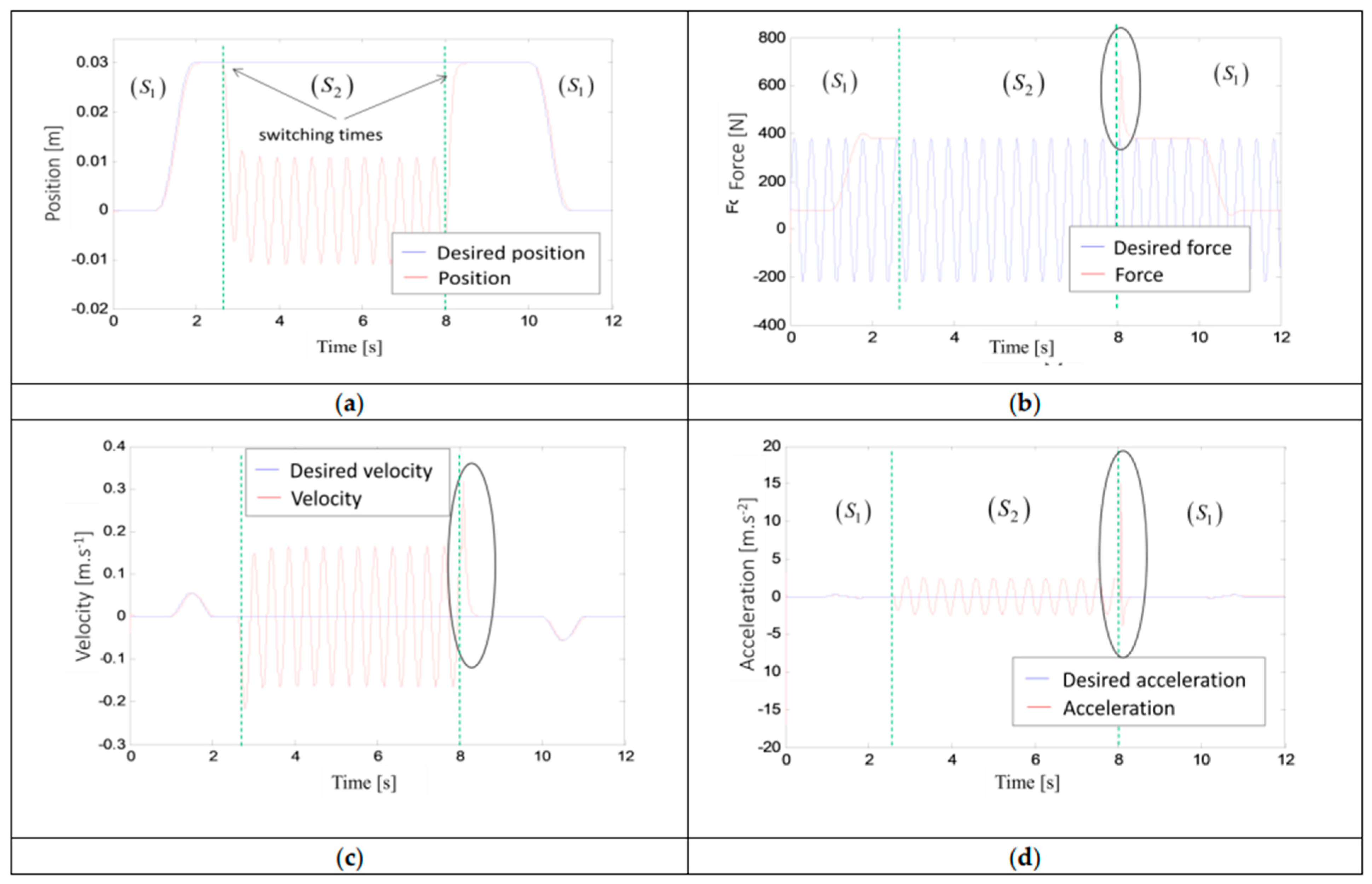 Applsci 12 02856 g003