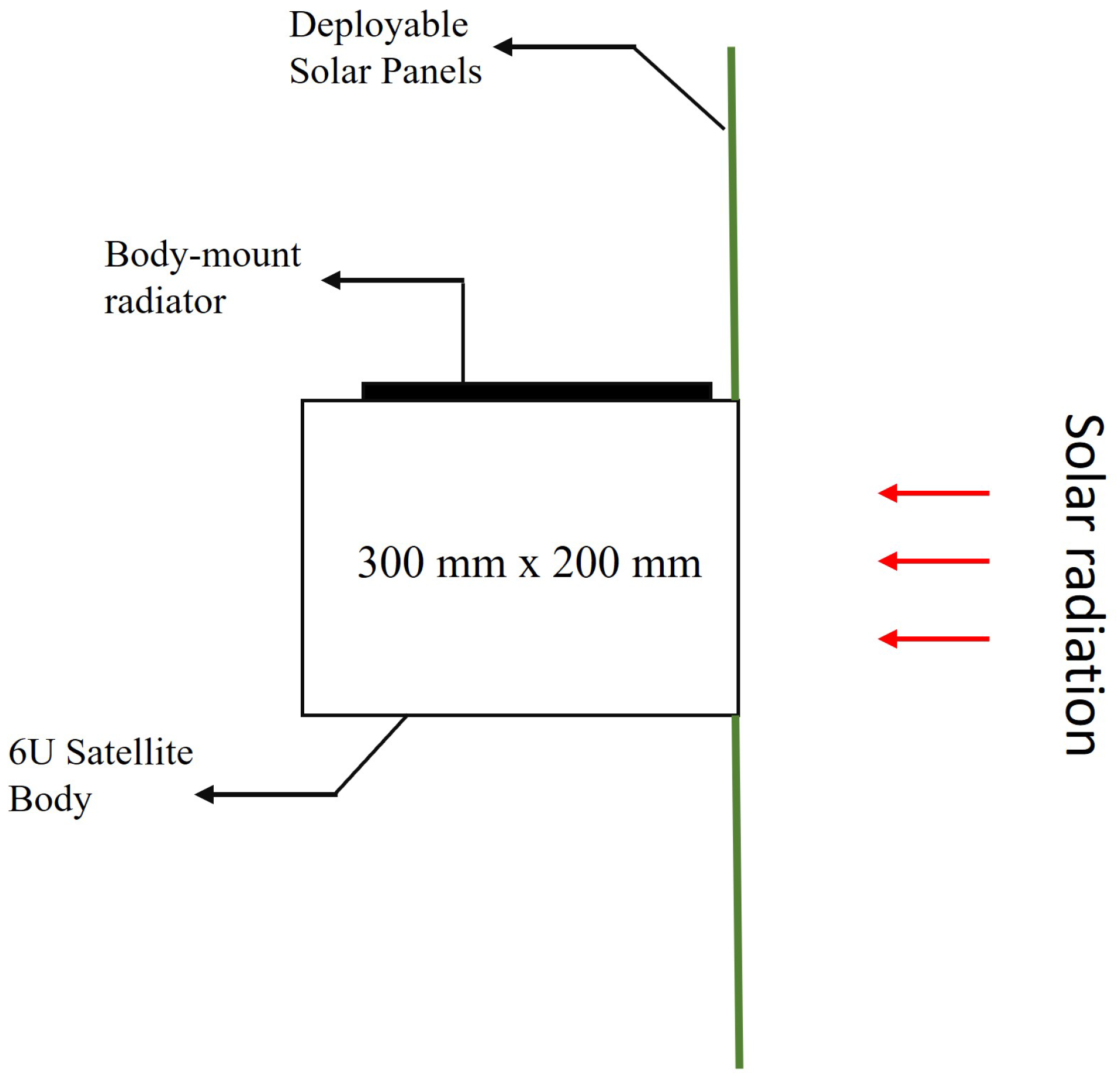 Applsci 12 02858 g005