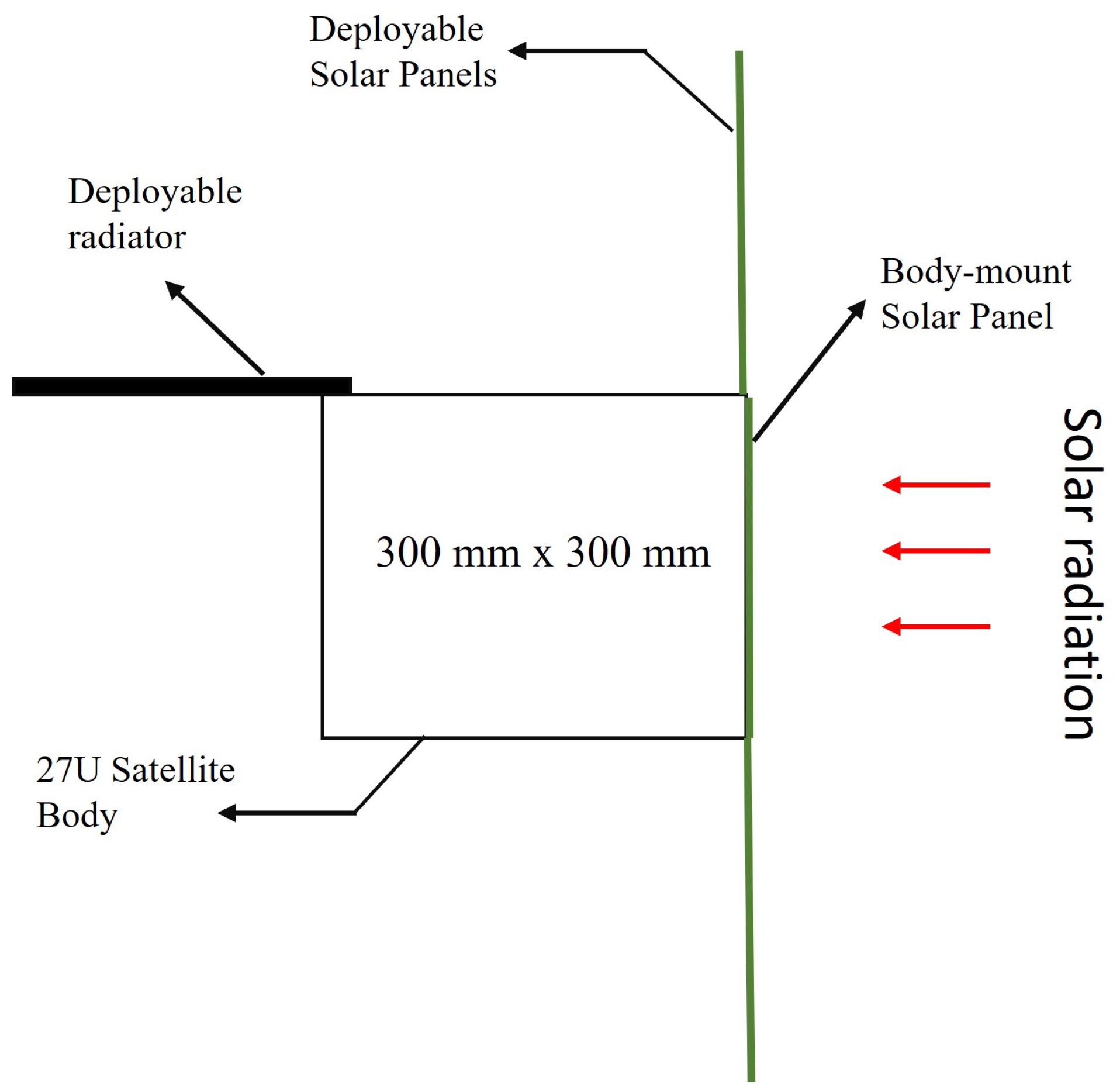 Applsci 12 02858 g006