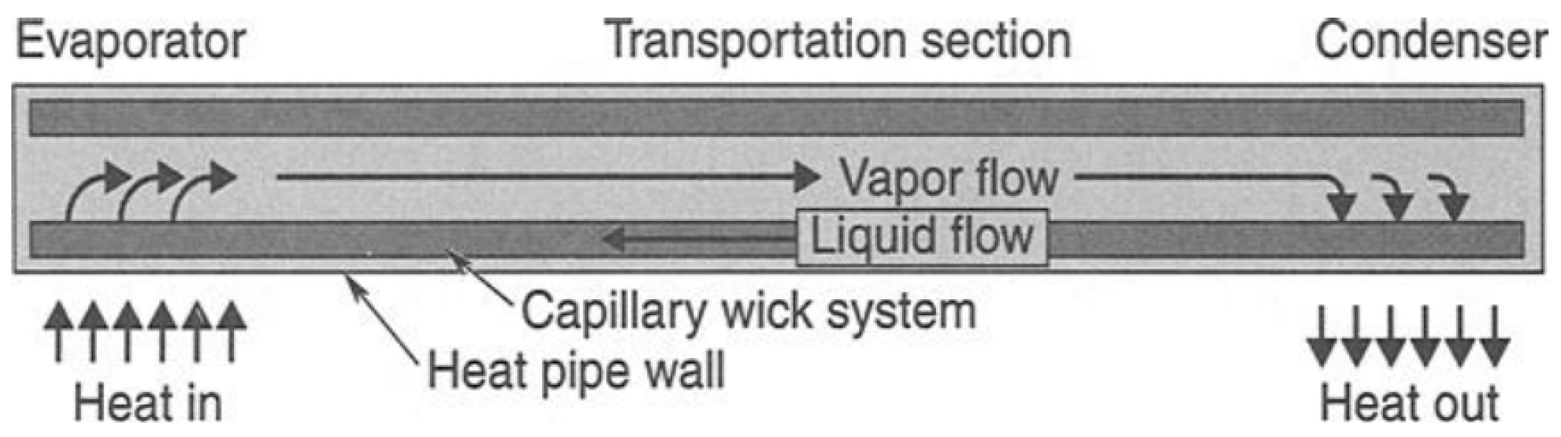 Applsci 12 02858 g009