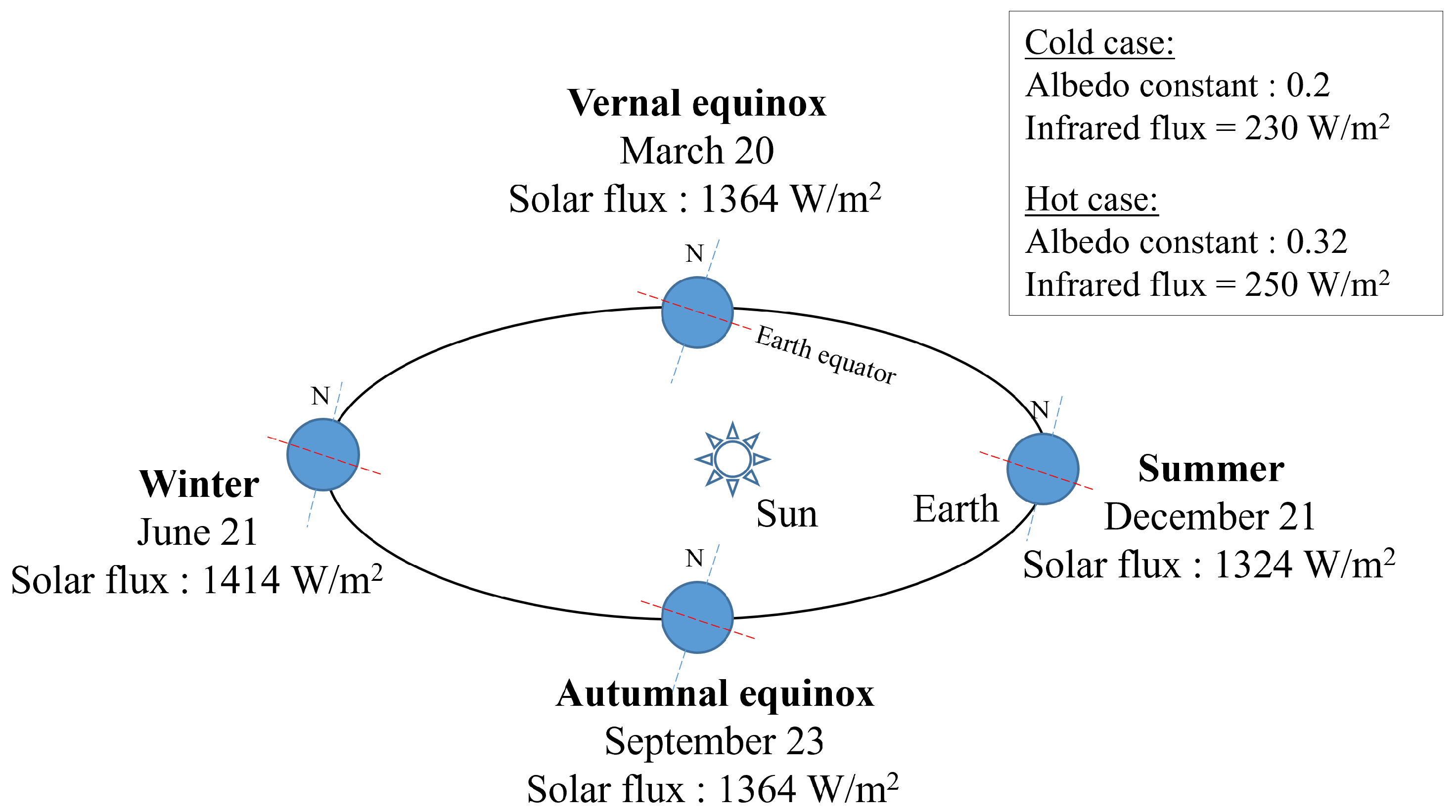 Applsci 12 02858 g011