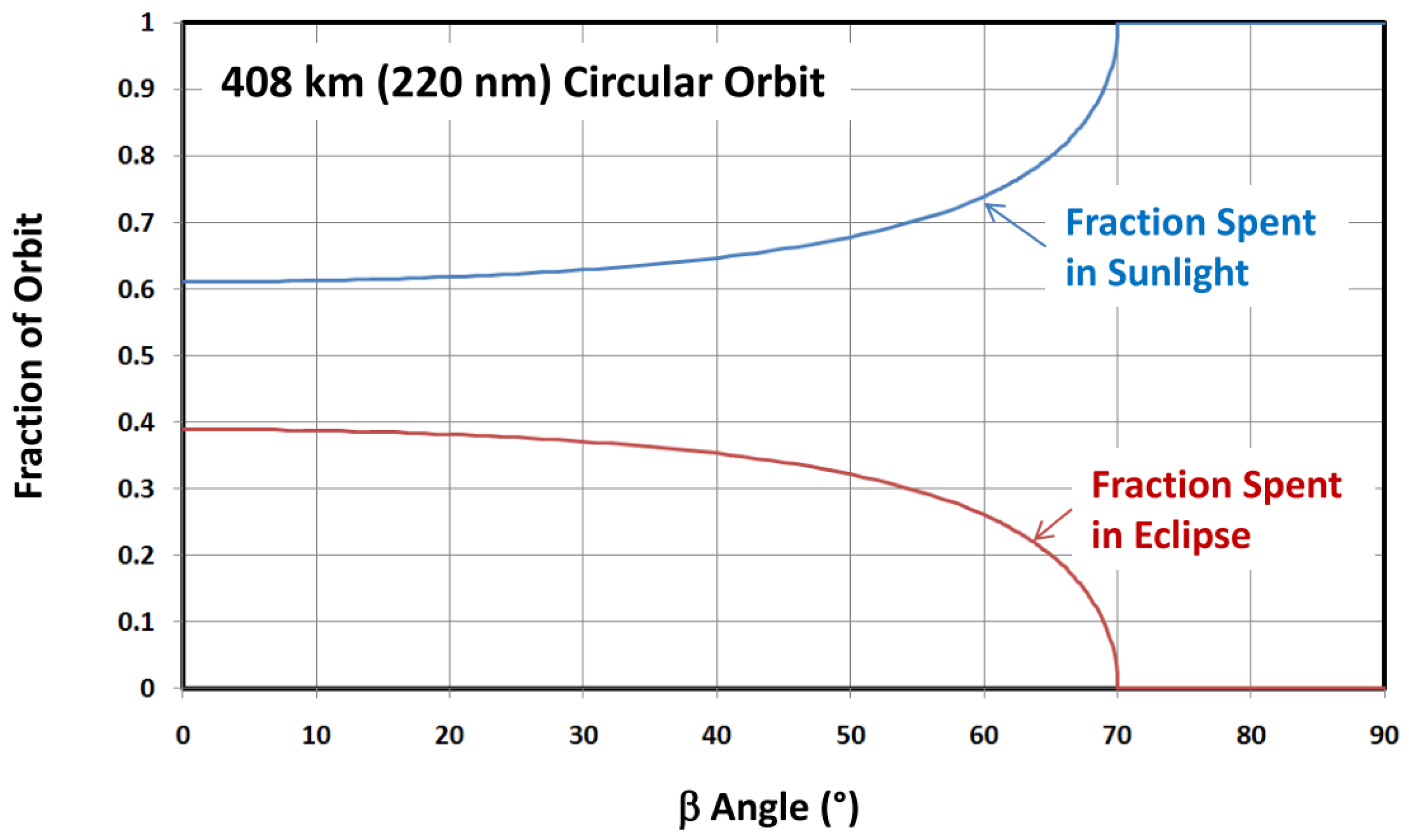 Applsci 12 02858 g012