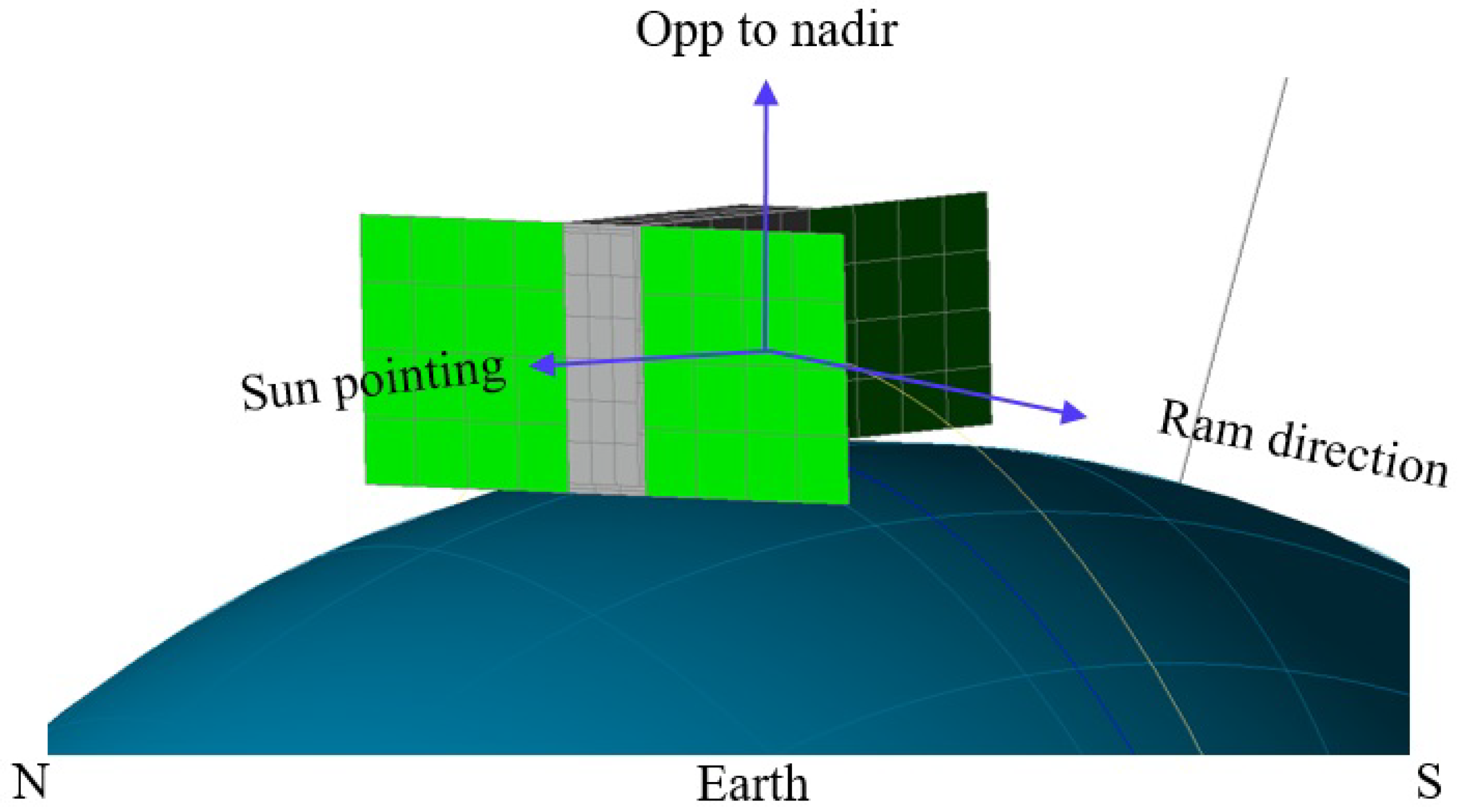 Applsci 12 02858 g015