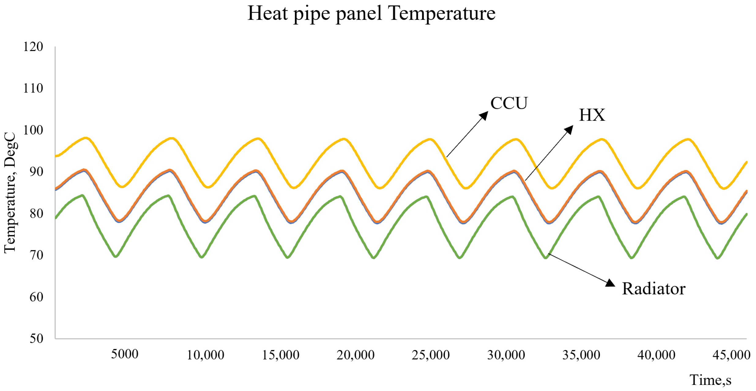 Applsci 12 02858 g017