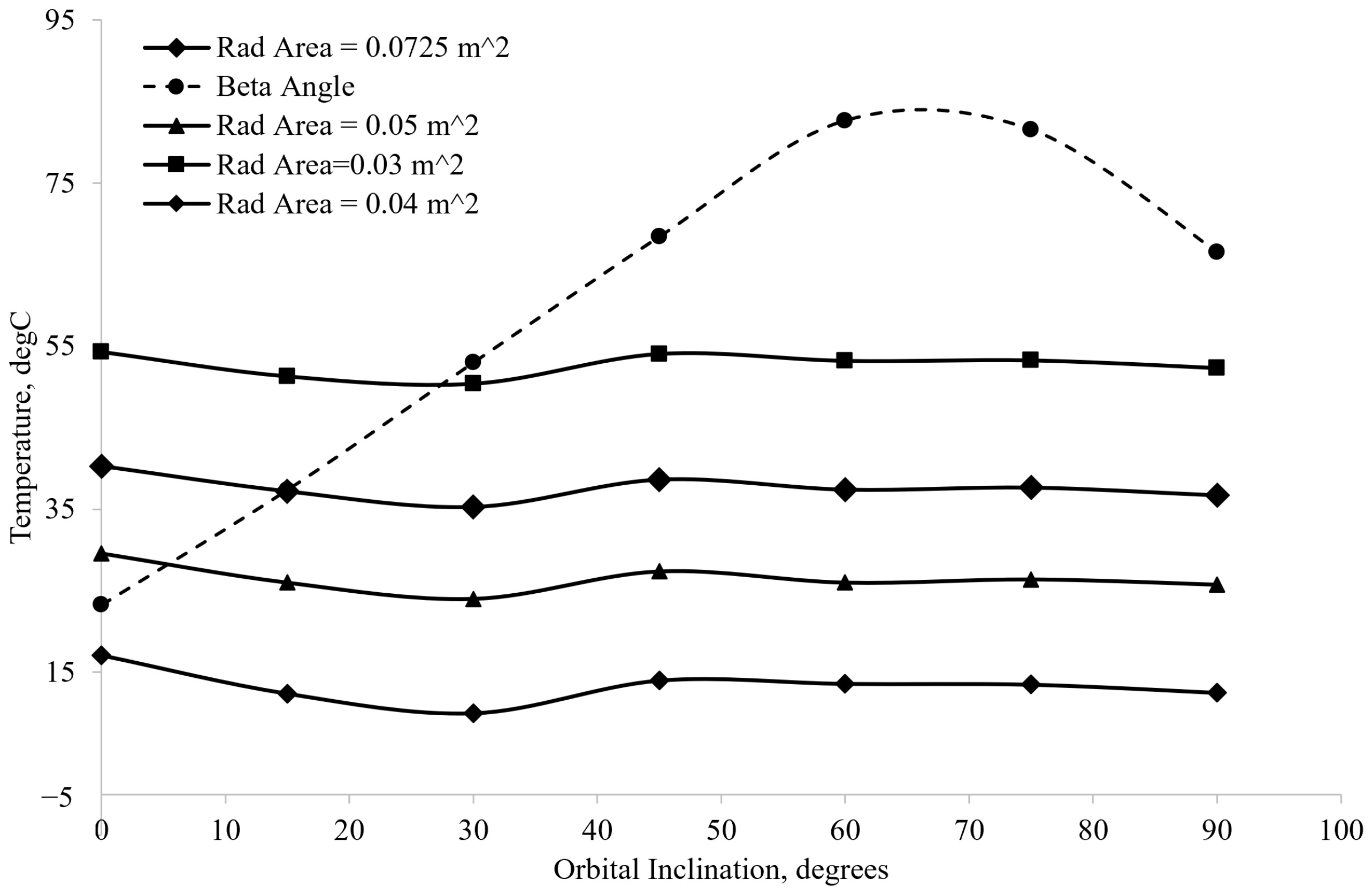 Applsci 12 02858 g022