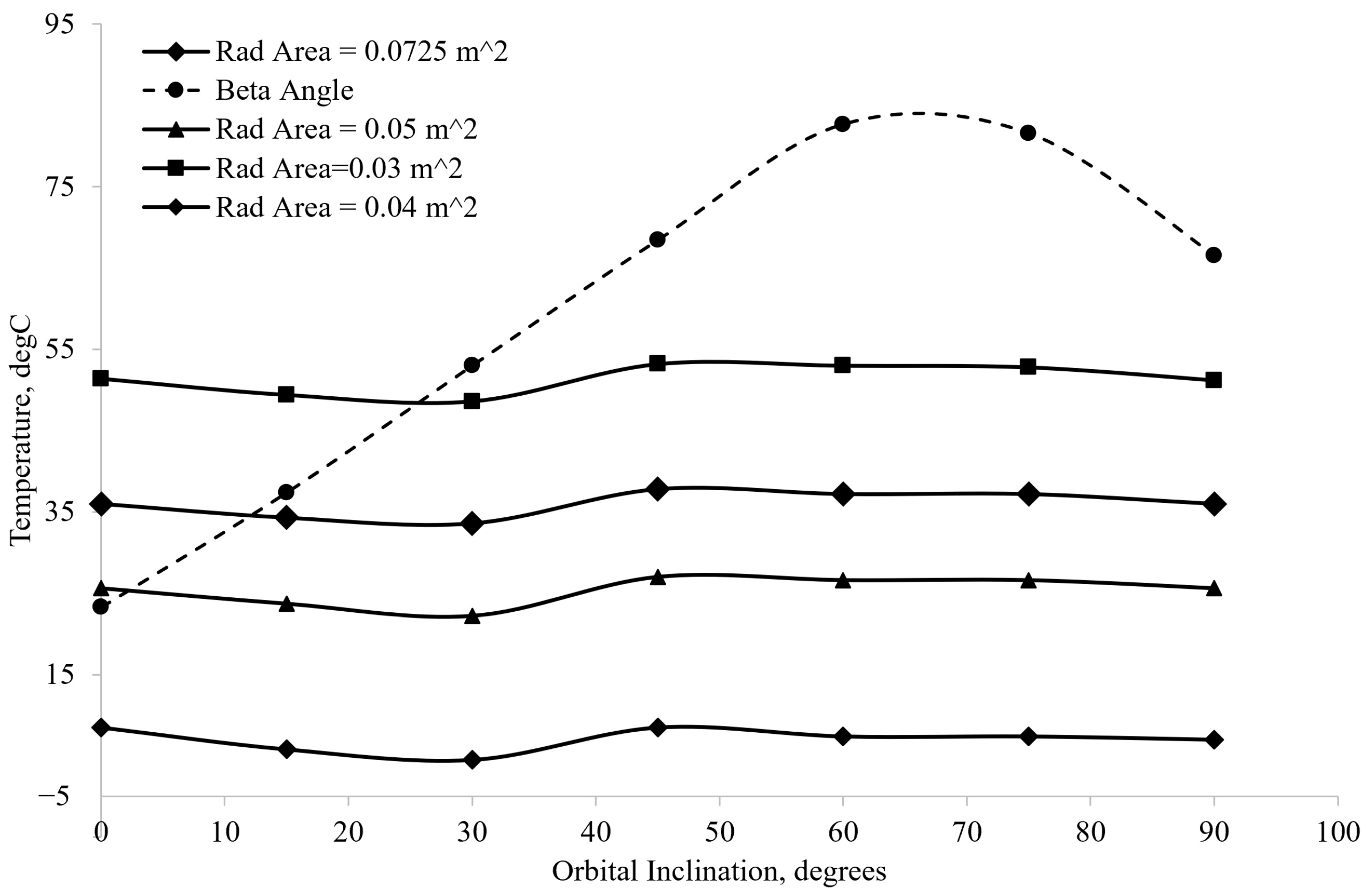 Applsci 12 02858 g024