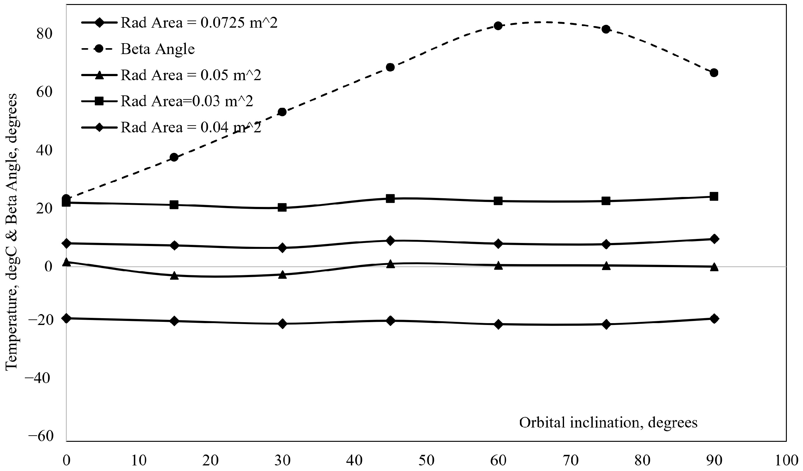 Applsci 12 02858 g025