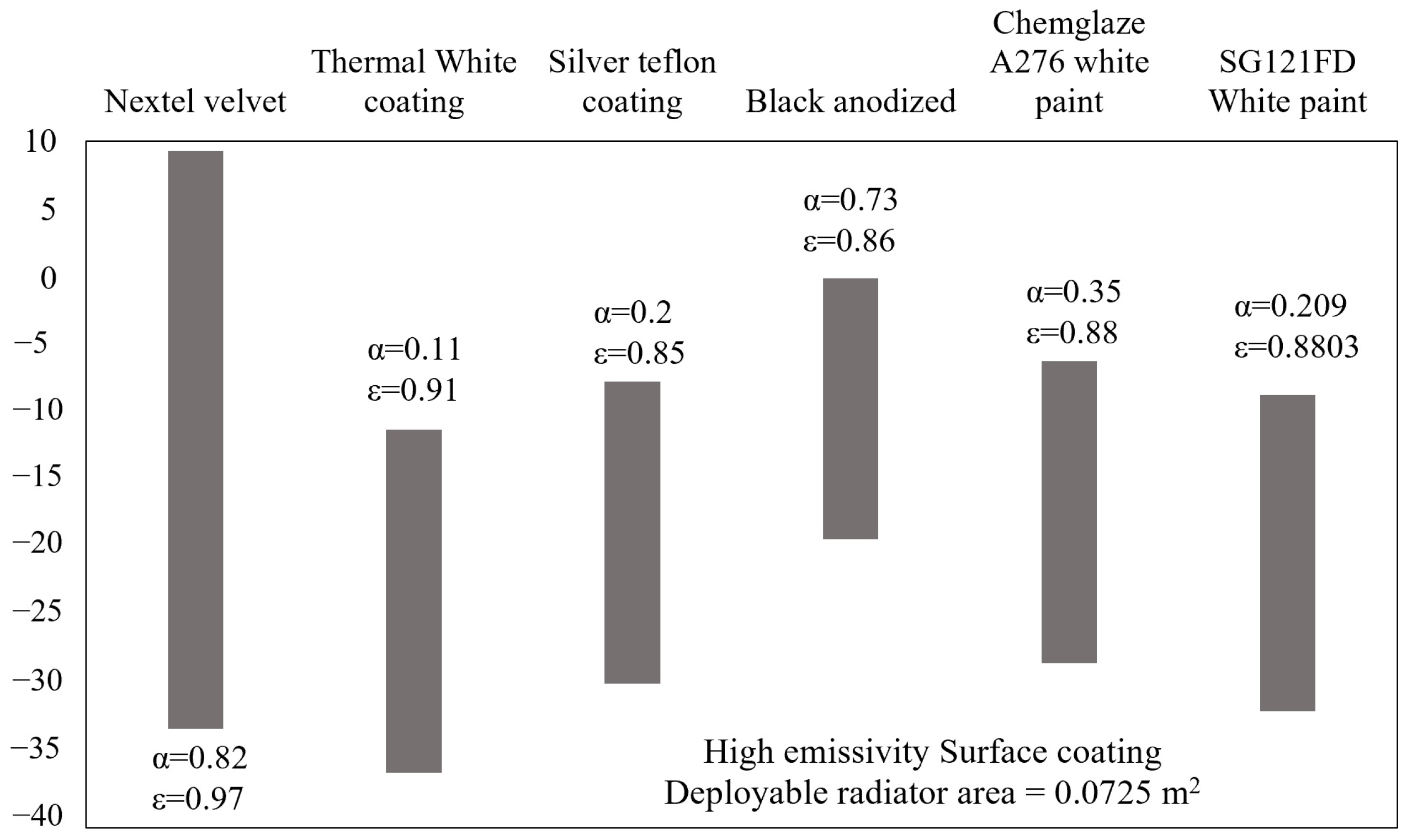 Applsci 12 02858 g029