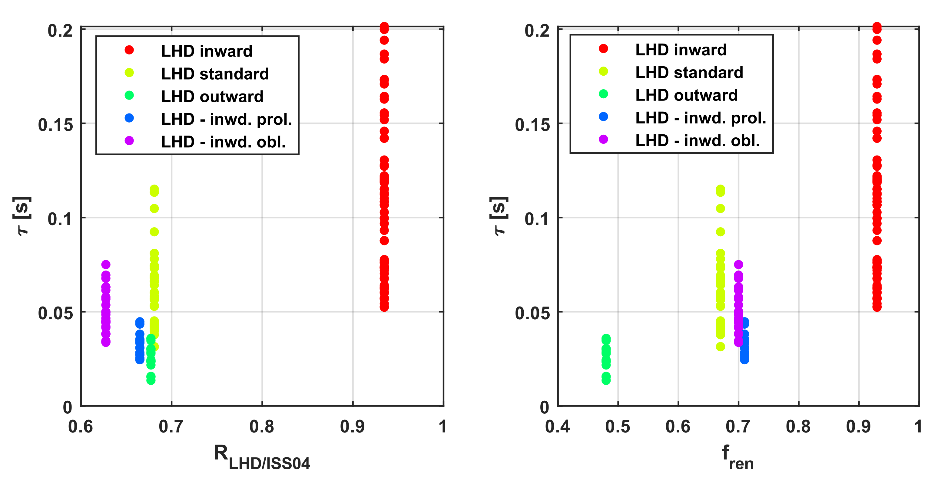Applsci 12 02862 g003a