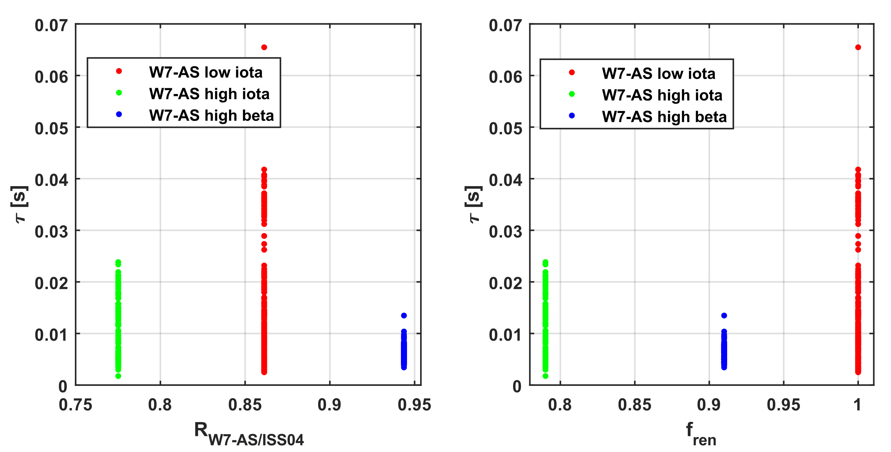 Applsci 12 02862 g003b