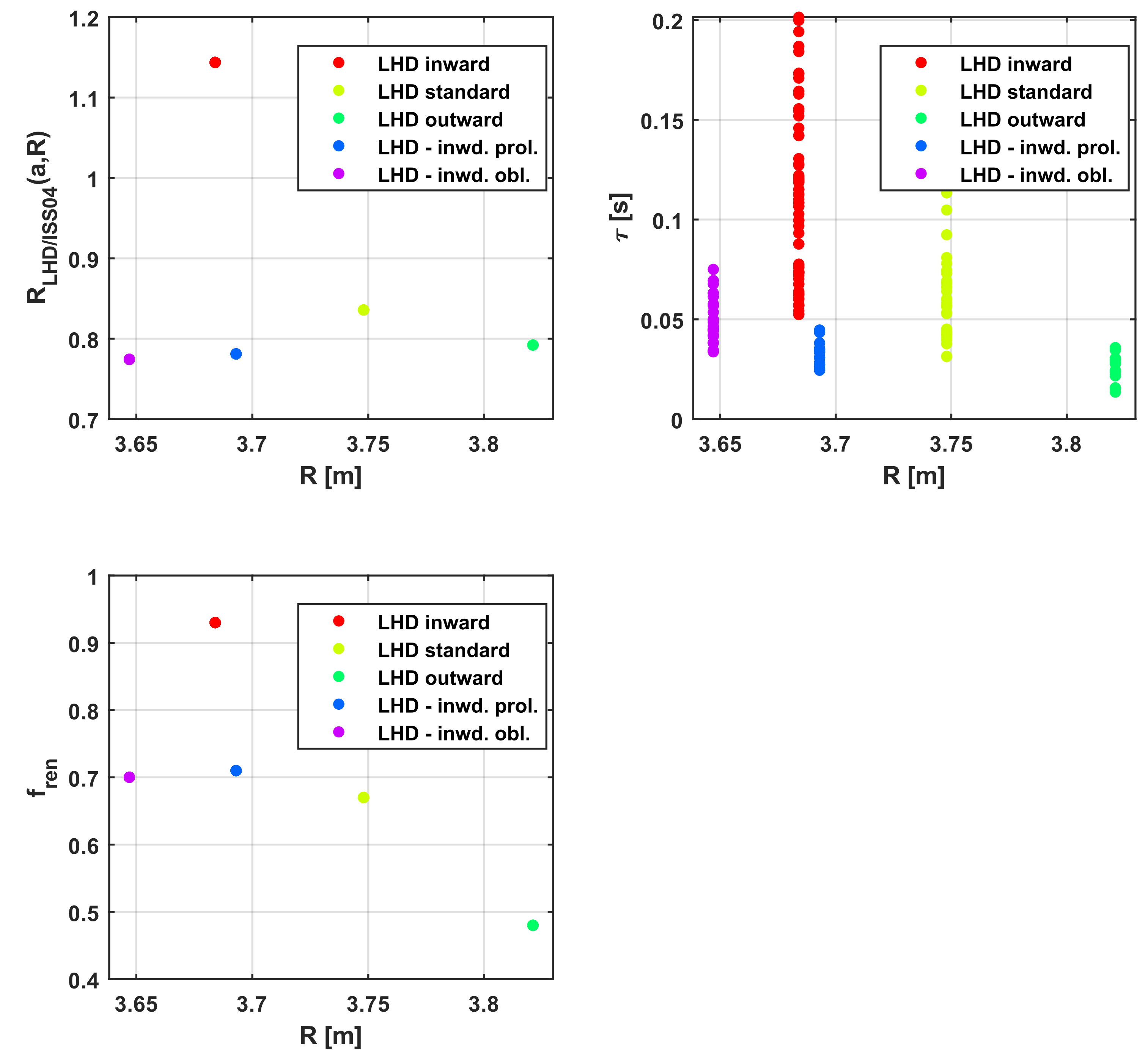 Applsci 12 02862 g004