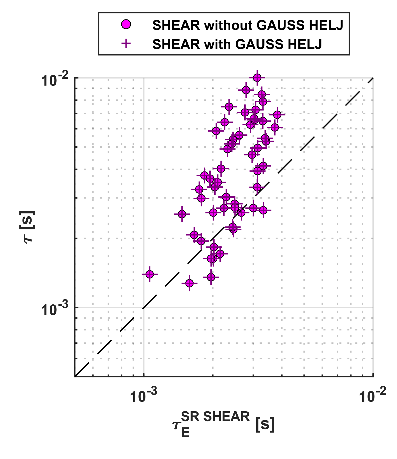 Applsci 12 02862 g0a1b