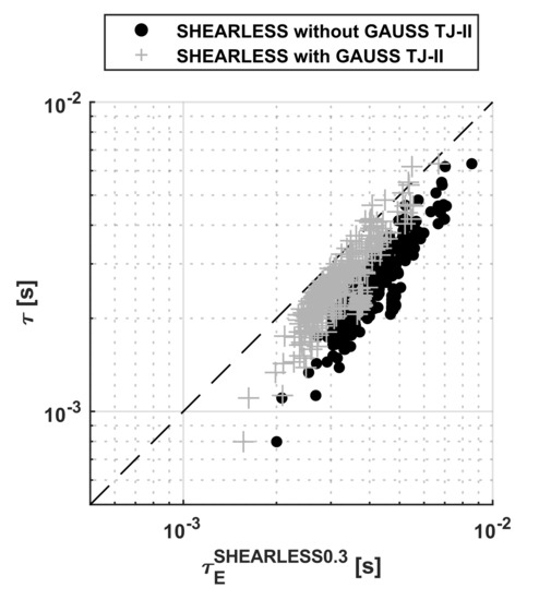 Applsci 12 02862 g0a2b