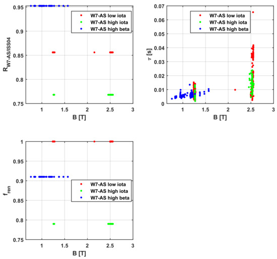 Applsci 12 02862 g0a5