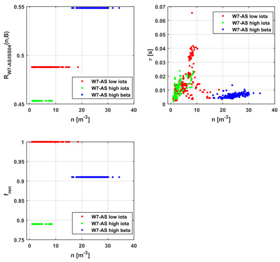 Applsci 12 02862 g0a6