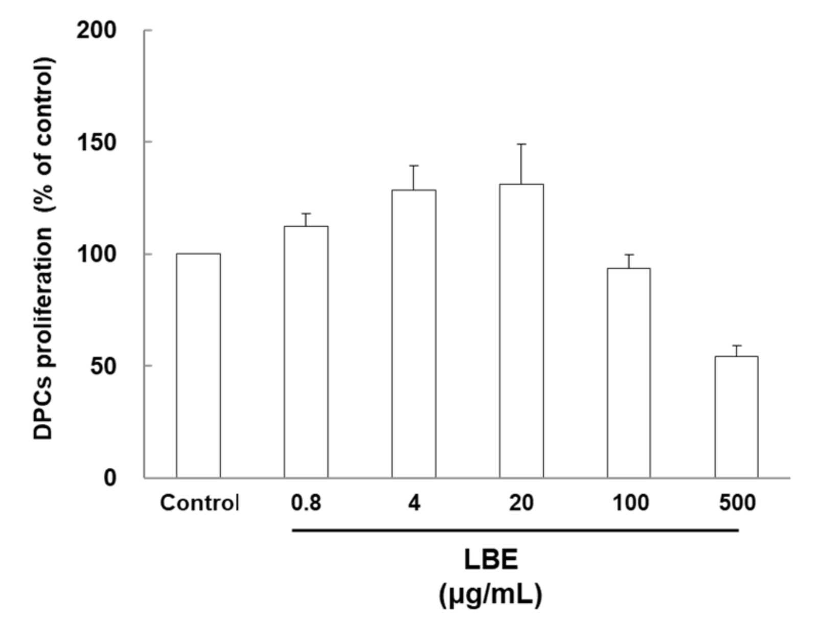 Applsci 12 02863 g001