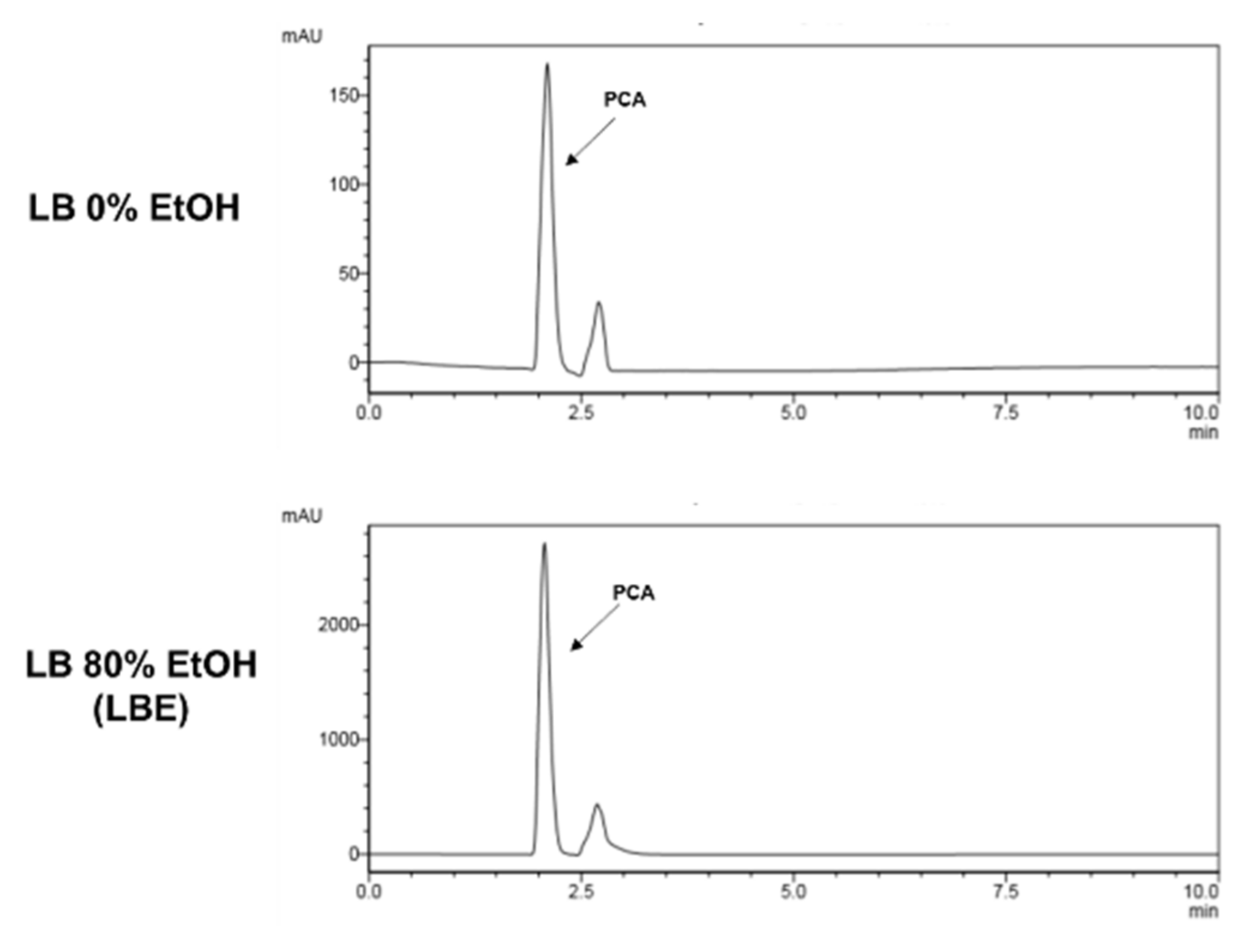 Applsci 12 02863 g004