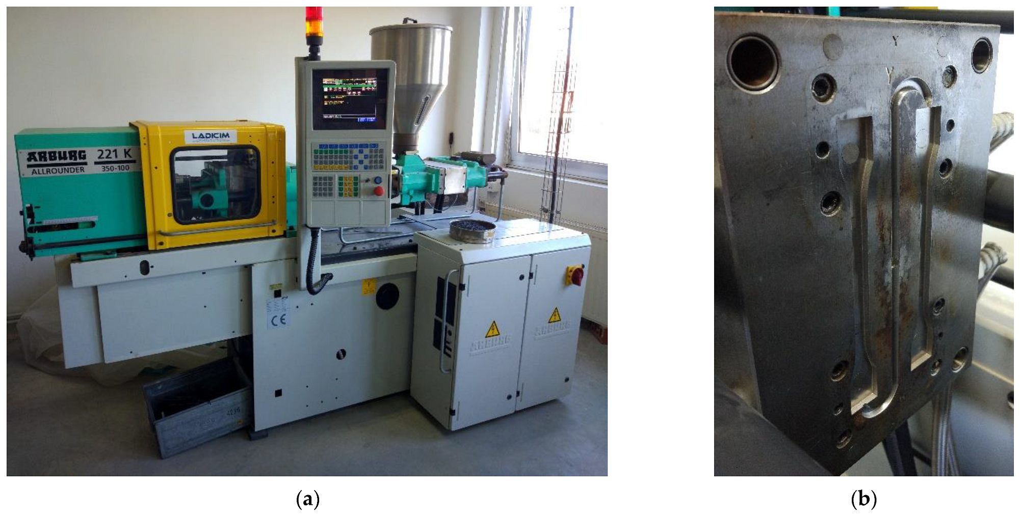 Applsci 12 02867 g002