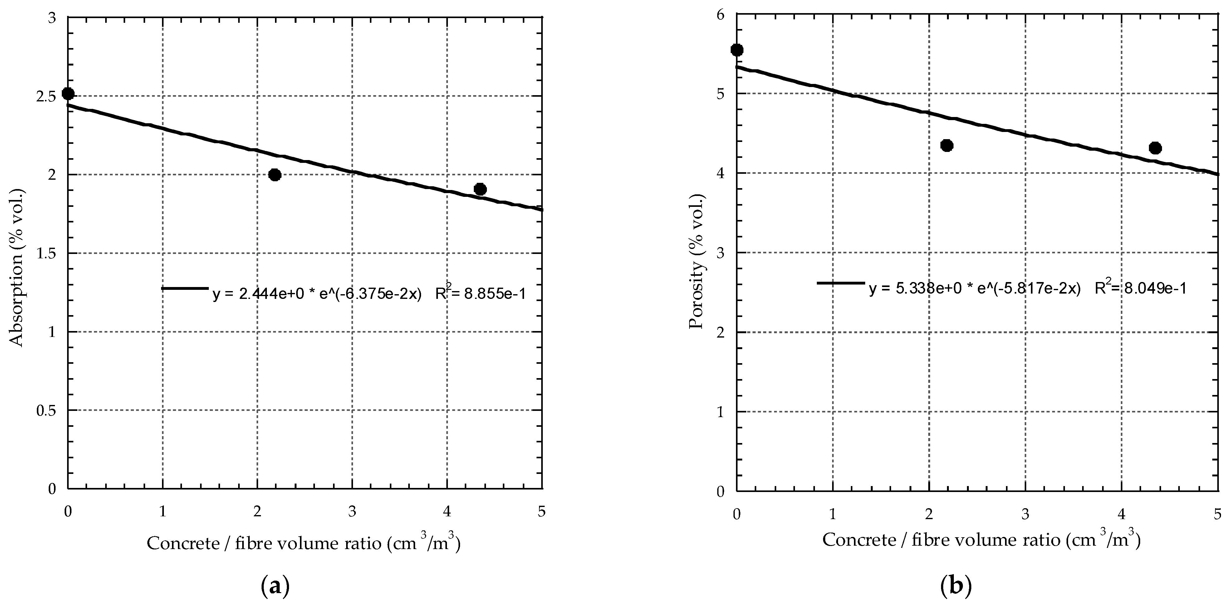 Applsci 12 02867 g014