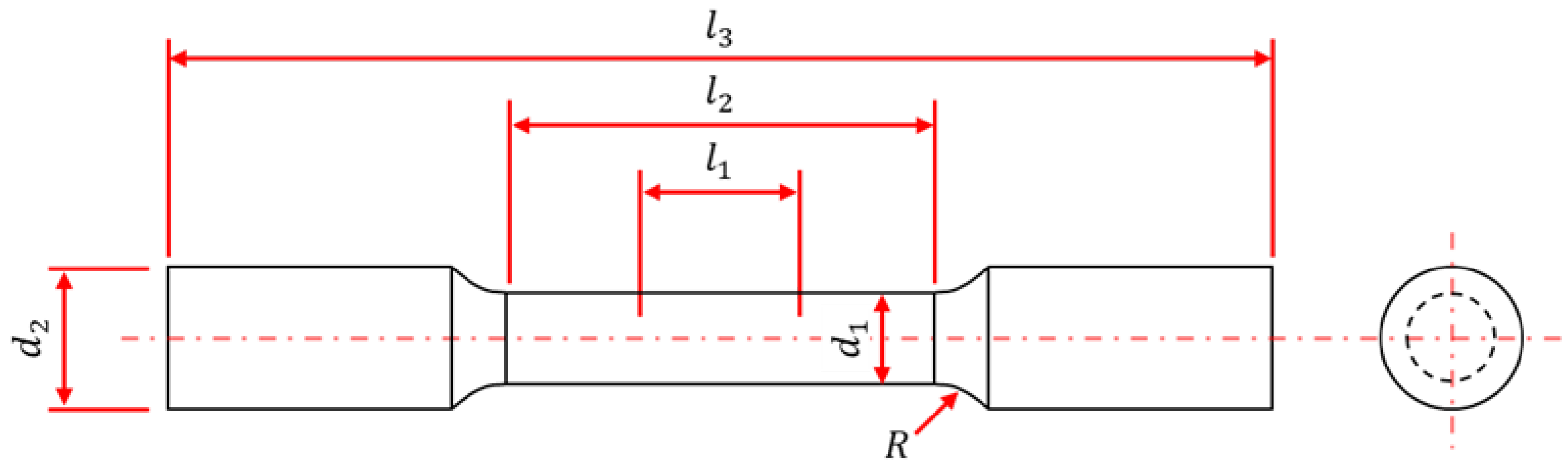 Applsci 12 02868 g001 Applsci 12 02868 g001
