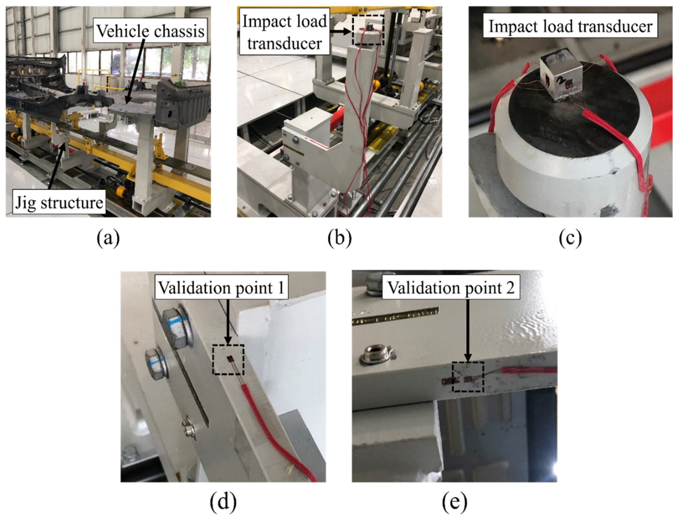 Applsci 12 02870 g006