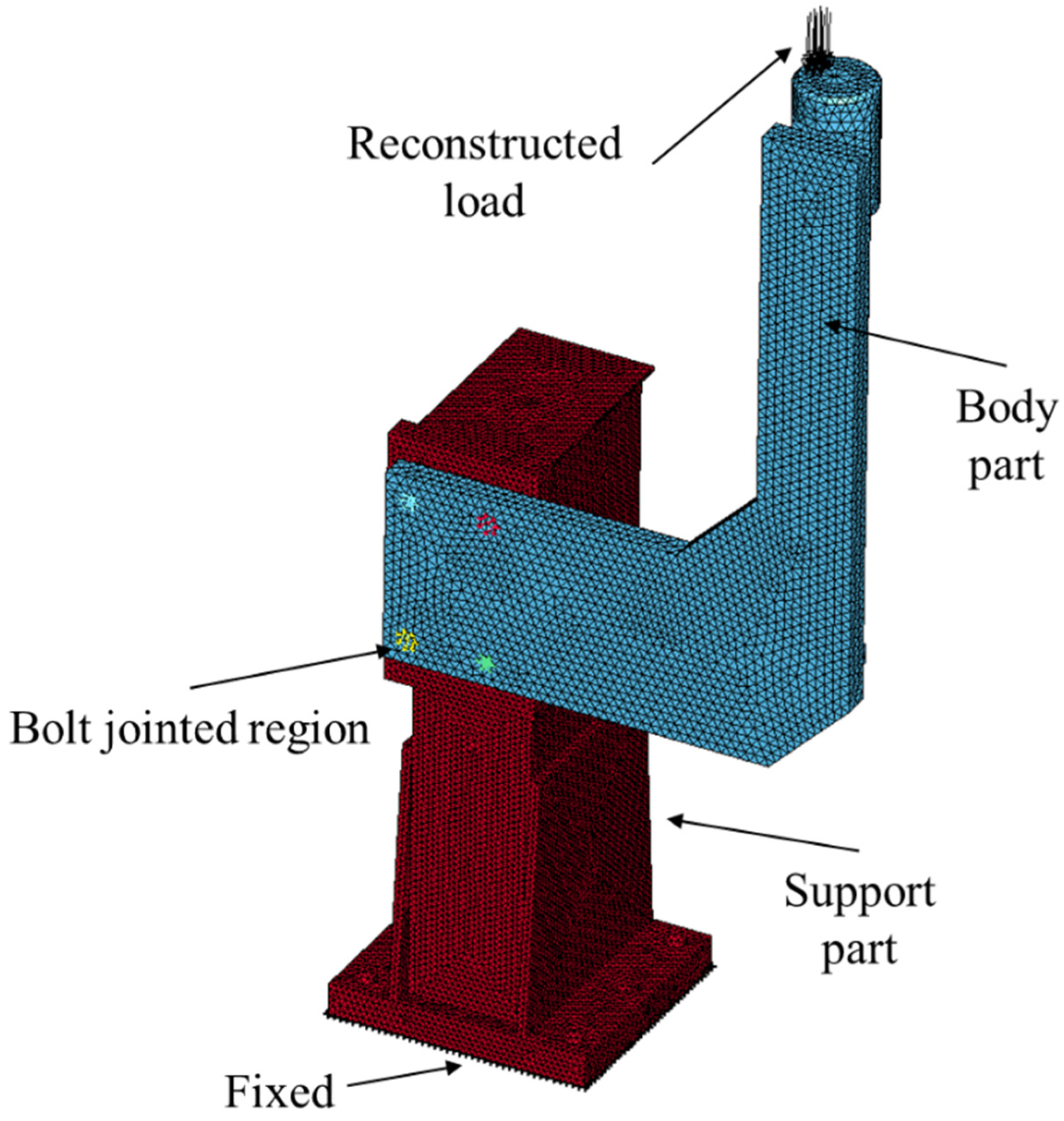 Applsci 12 02870 g009