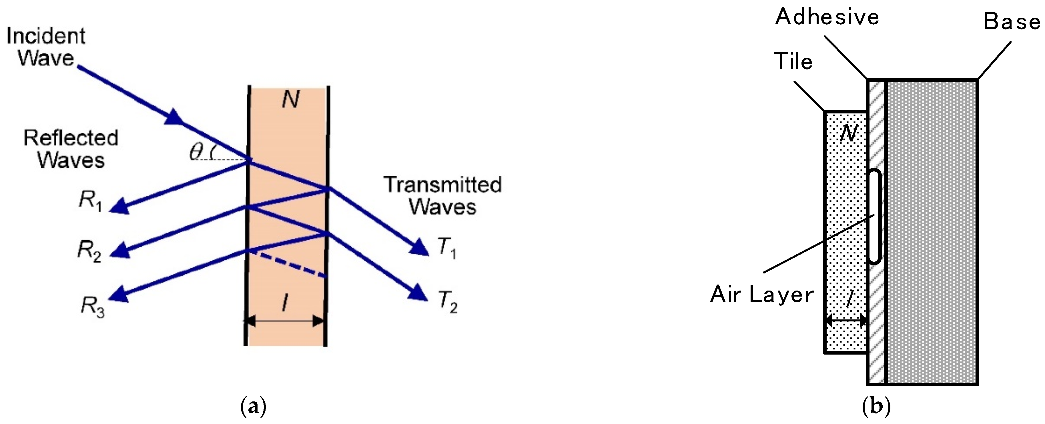 Applsci 12 02879 g001