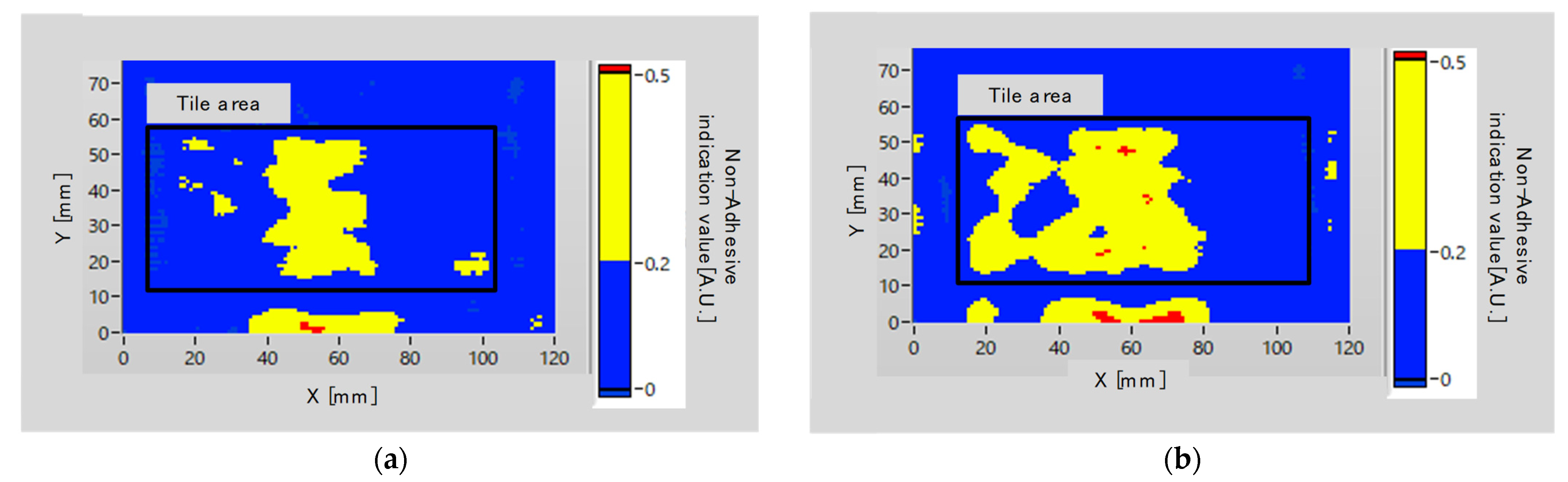 Applsci 12 02879 g007