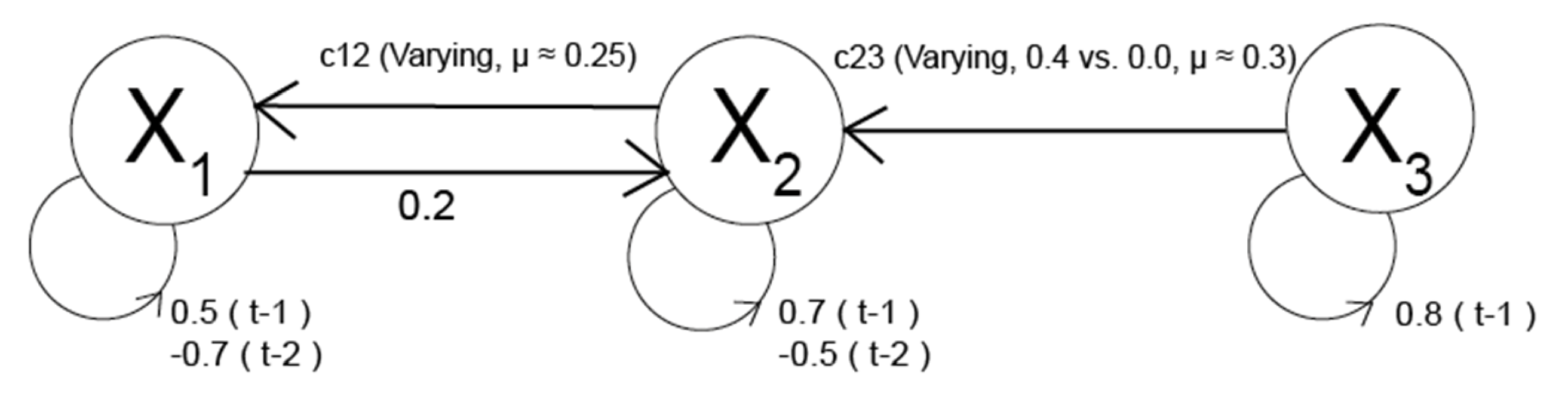 Applsci 12 02889 g002 Applsci 12 02889 g002