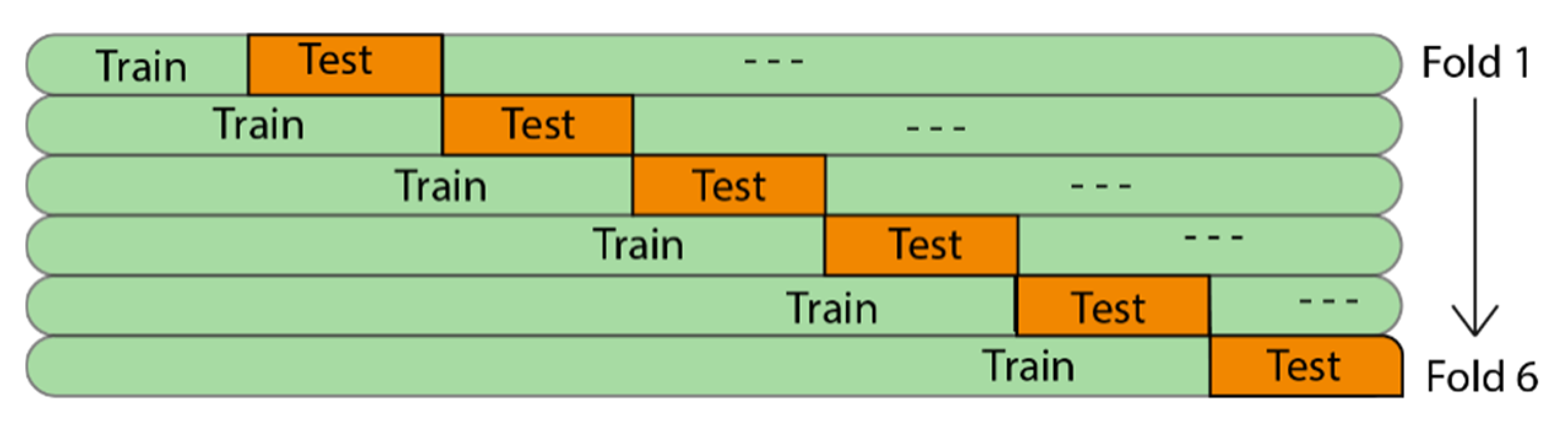 Applsci 12 02889 g005 Applsci 12 02889 g005