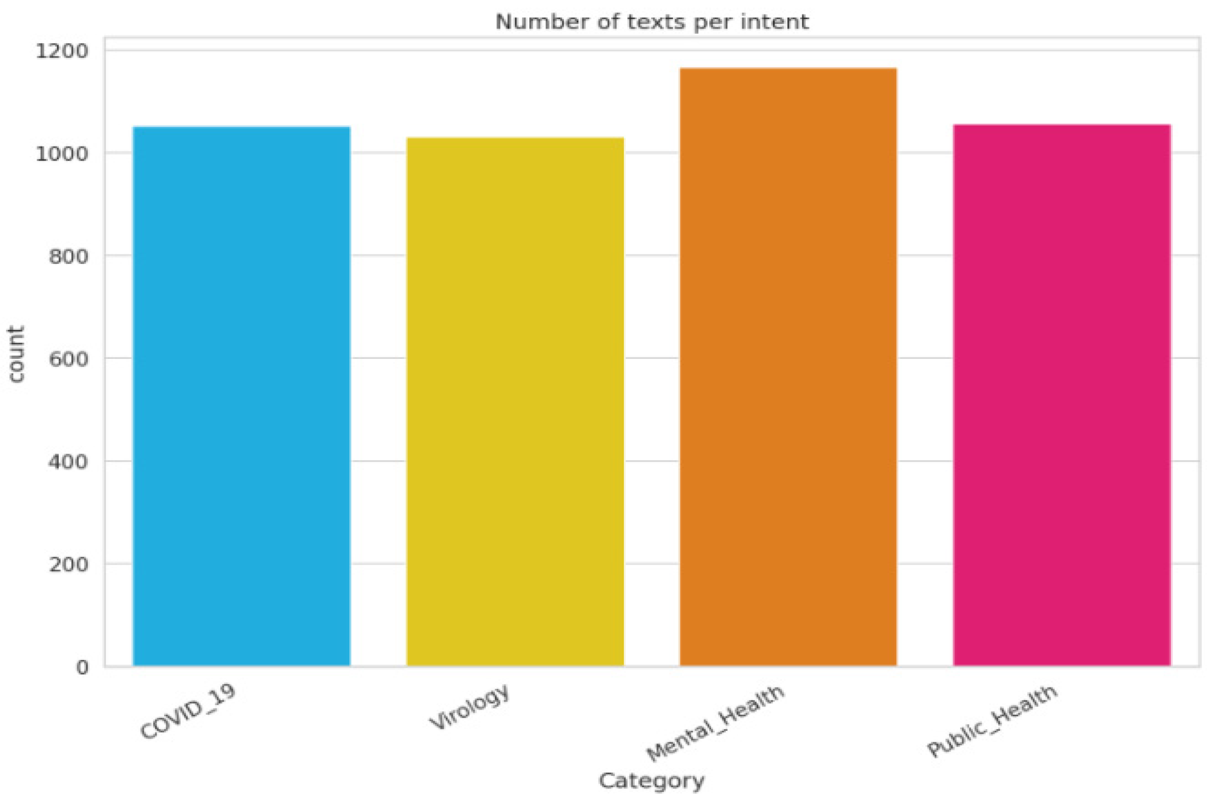 Applsci 12 02891 g001