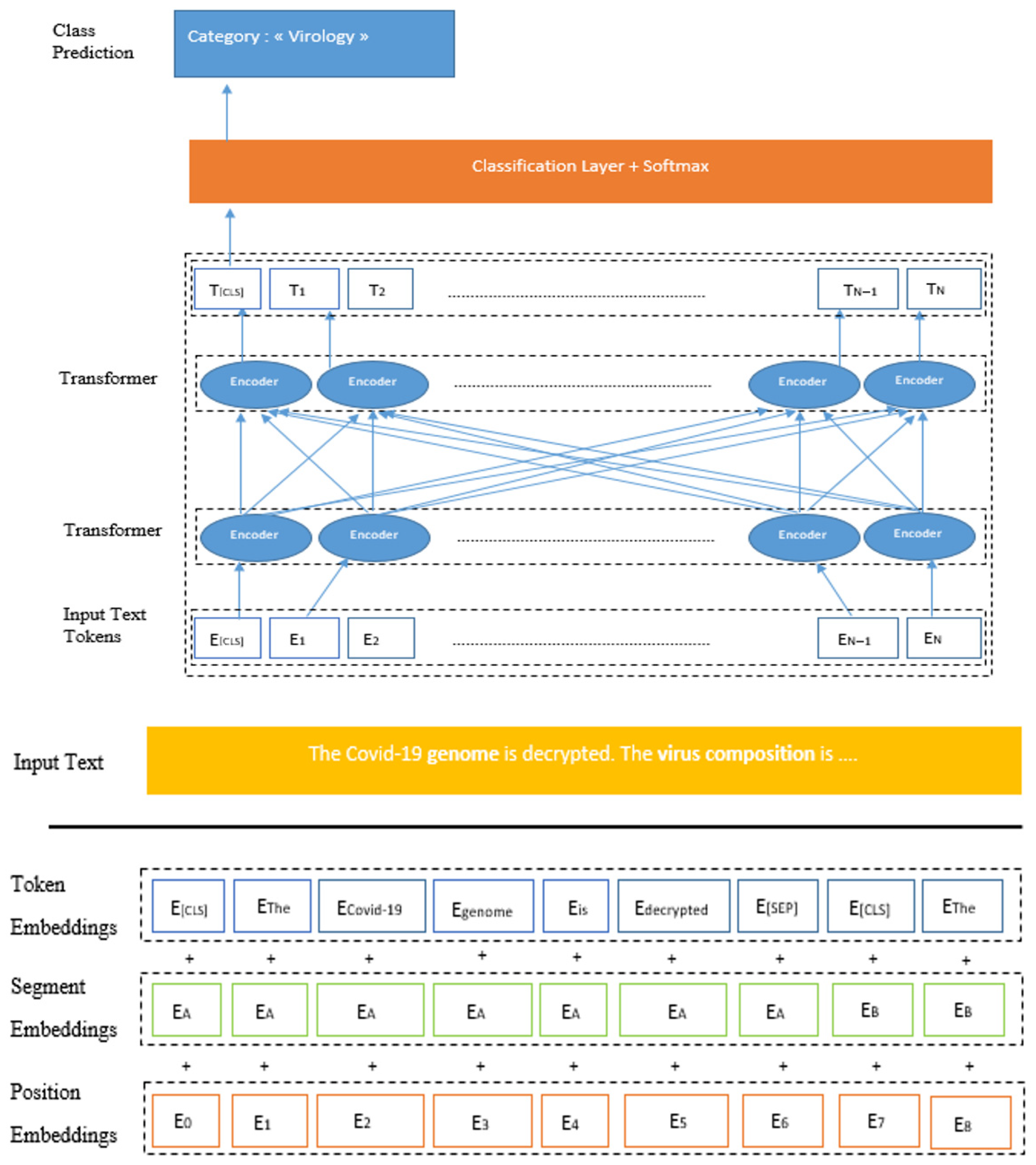 Applsci 12 02891 g002