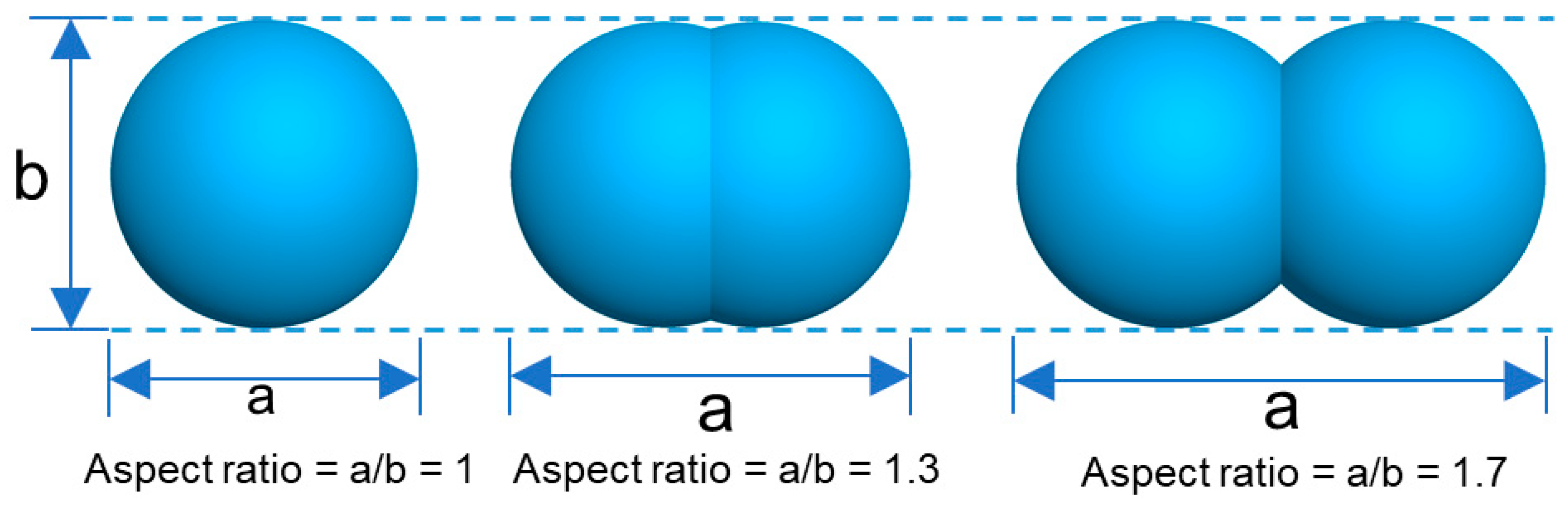 Applsci 12 02899 g003