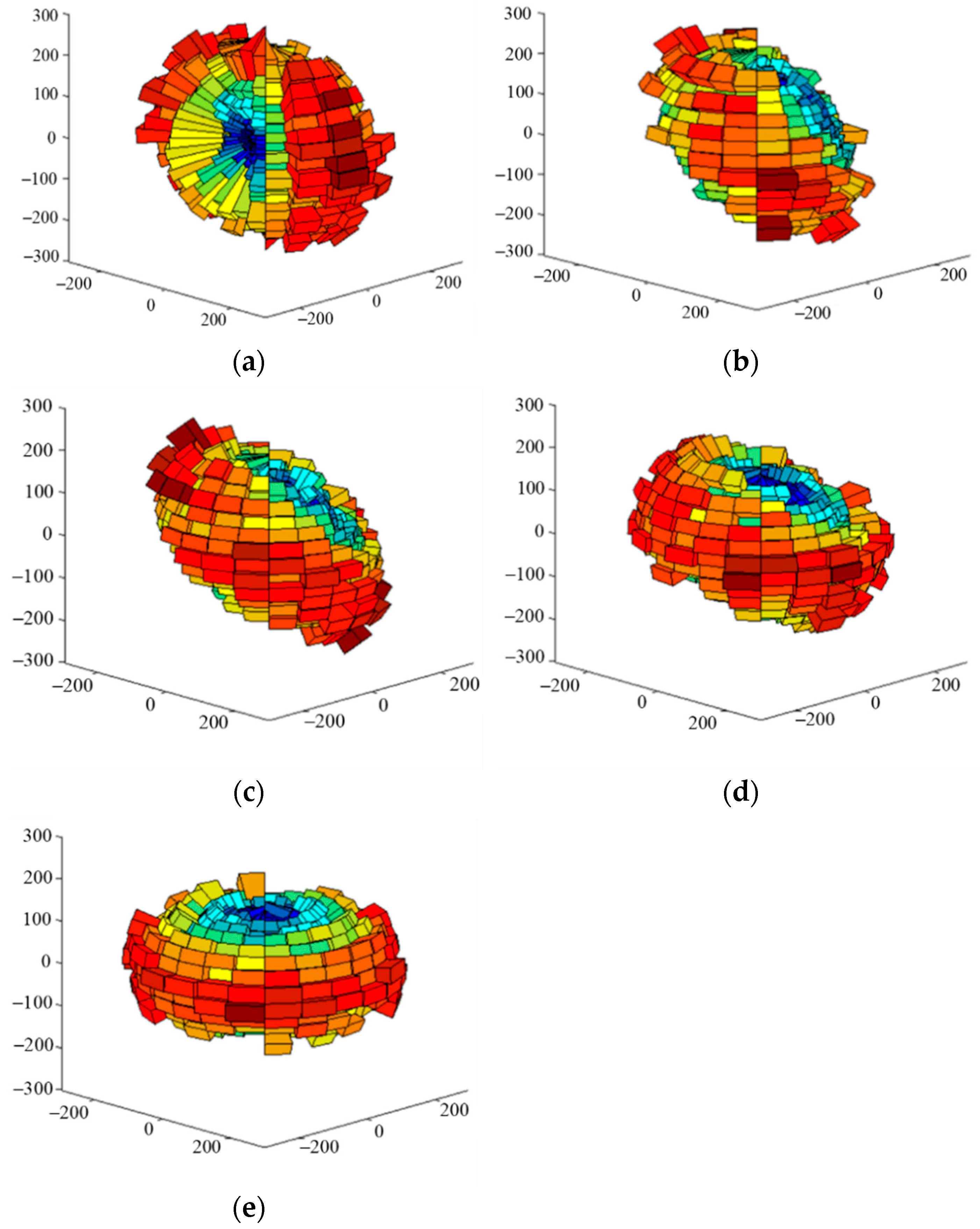 Applsci 12 02899 g005