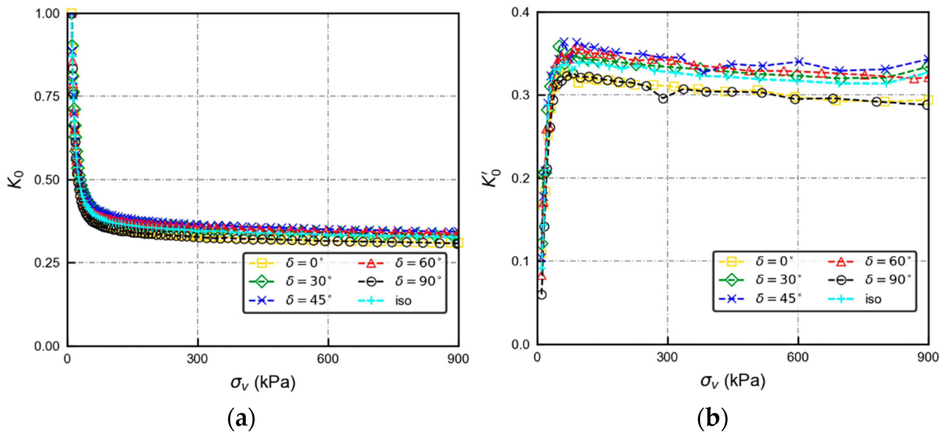 Applsci 12 02899 g007