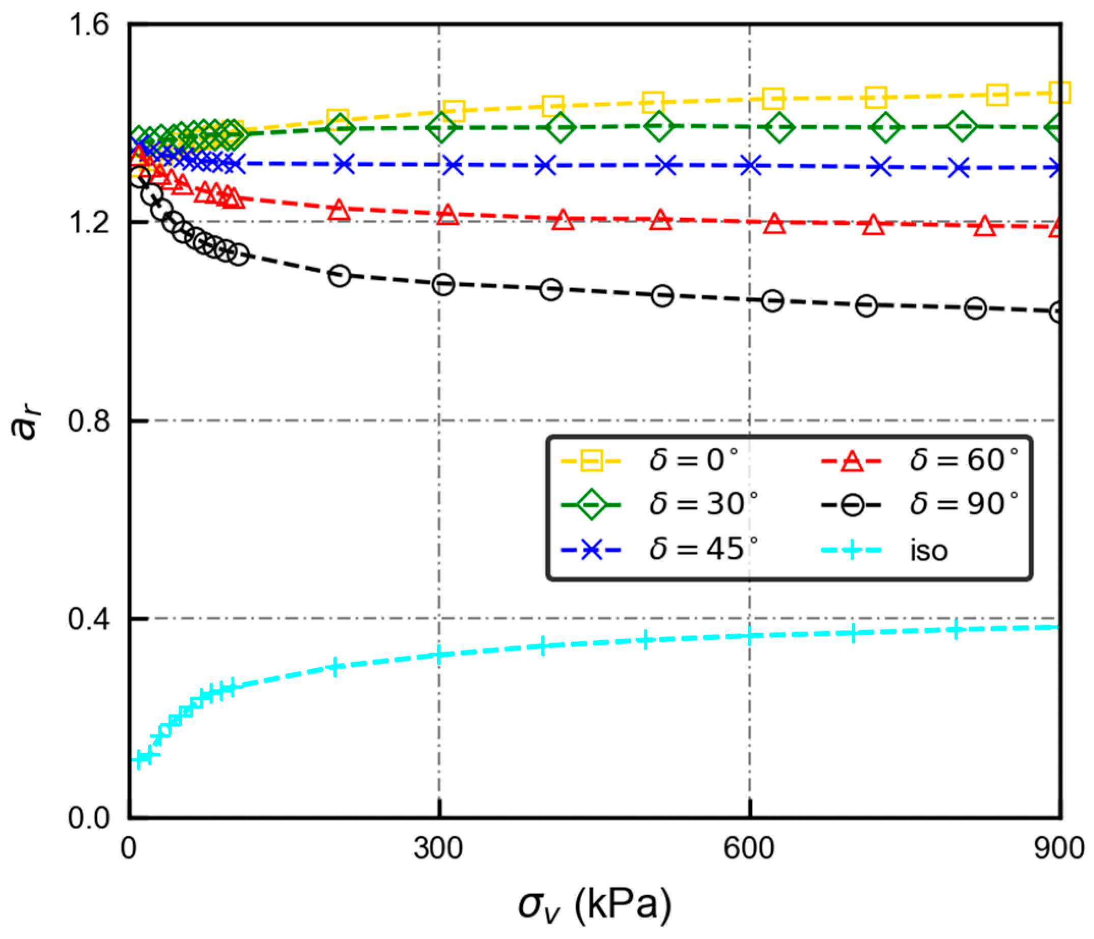 Applsci 12 02899 g010