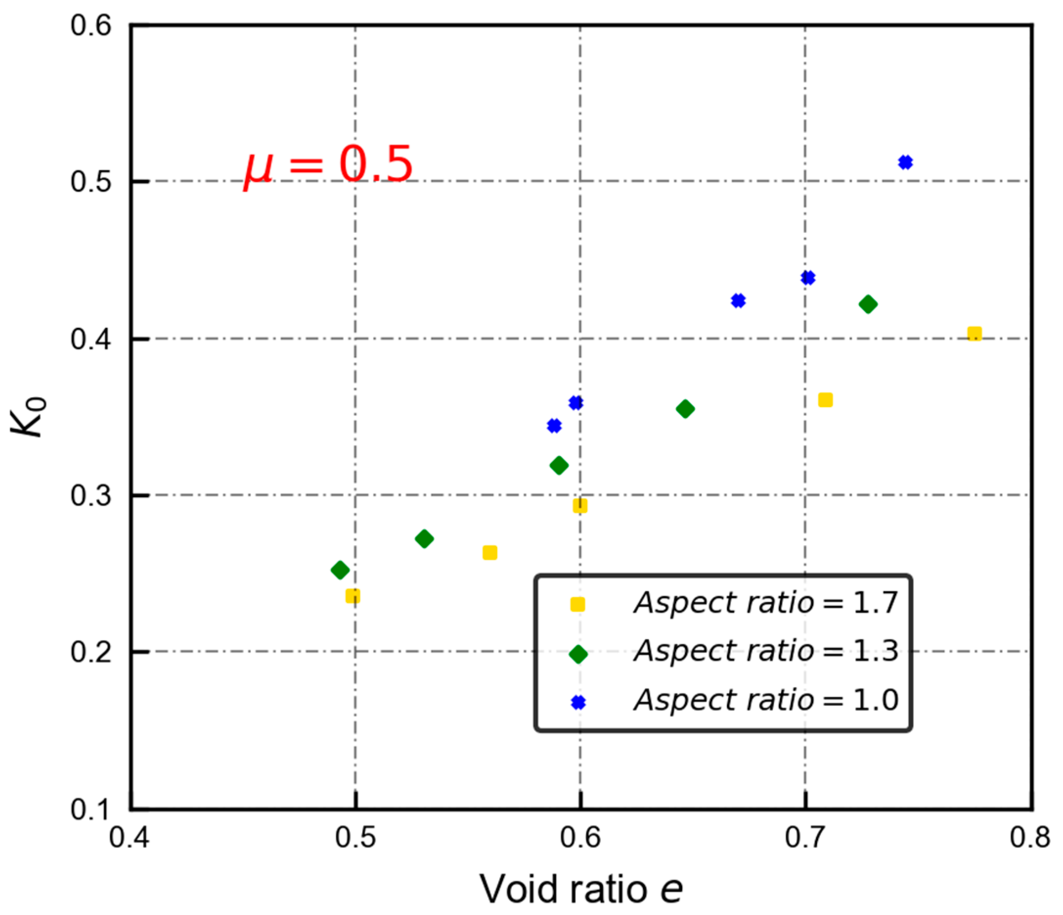 Applsci 12 02899 g014