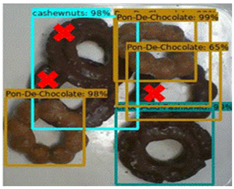 Applsci 12 02902 i024