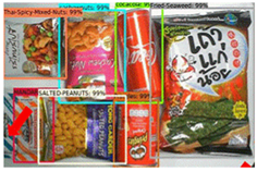 Applsci 12 02902 i030