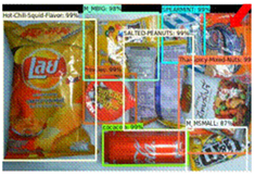 Applsci 12 02902 i032