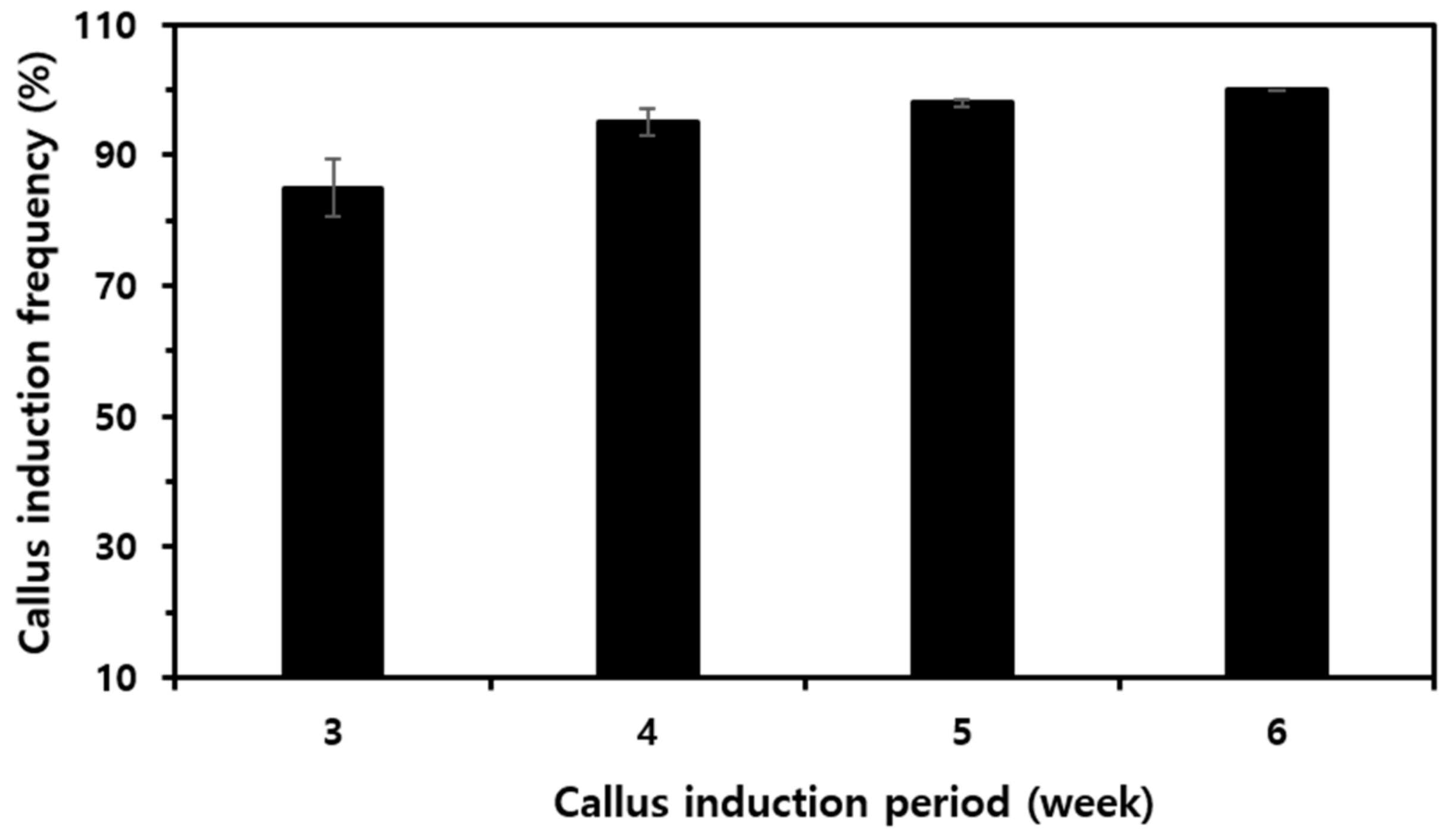 Applsci 12 02903 g002