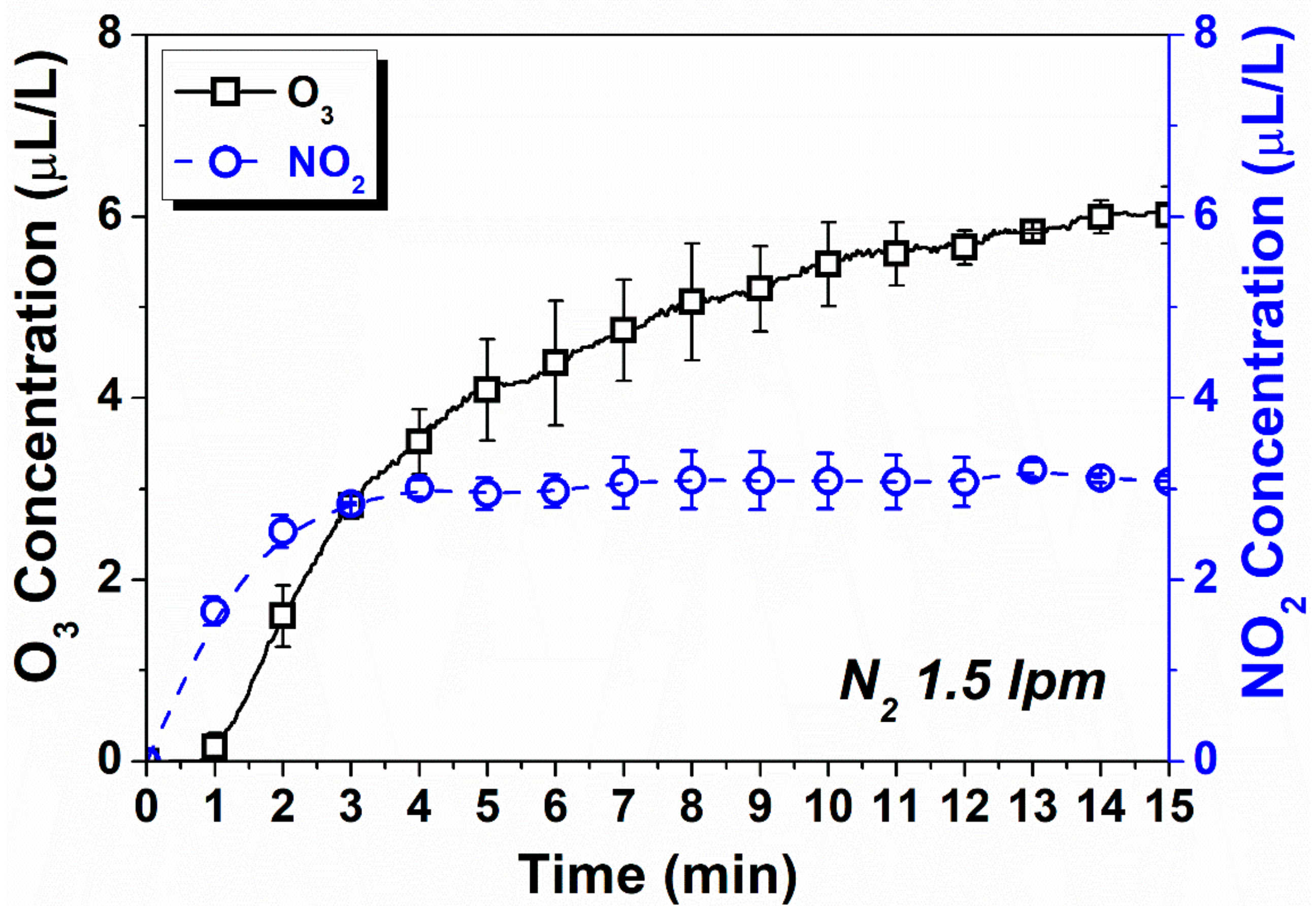 Applsci 12 02903 g003