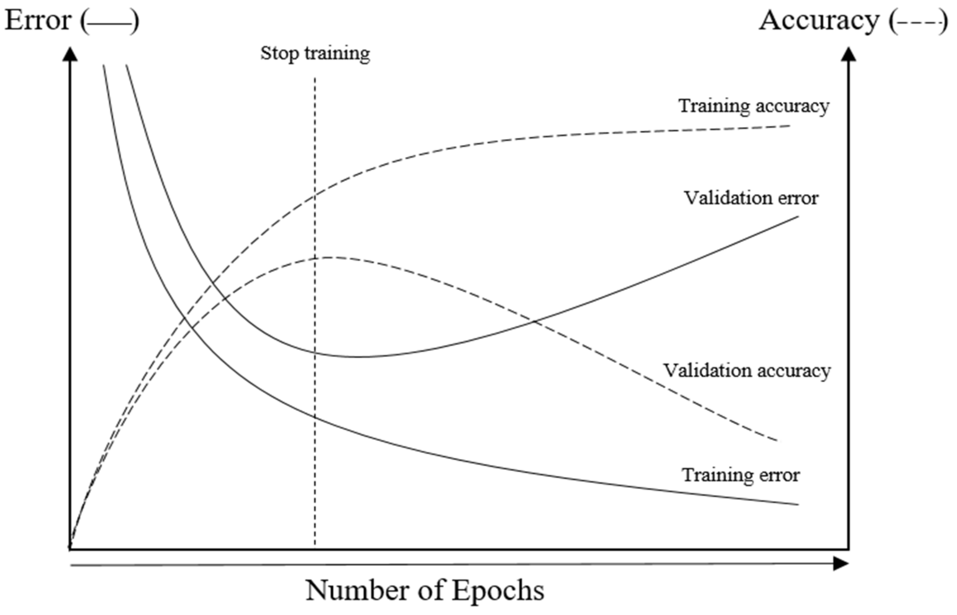 Applsci 12 02904 g003 Applsci 12 02904 g003
