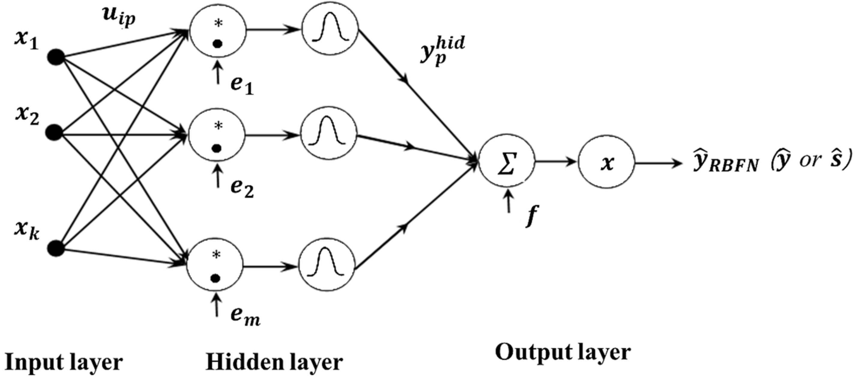 Applsci 12 02904 g005 Applsci 12 02904 g005
