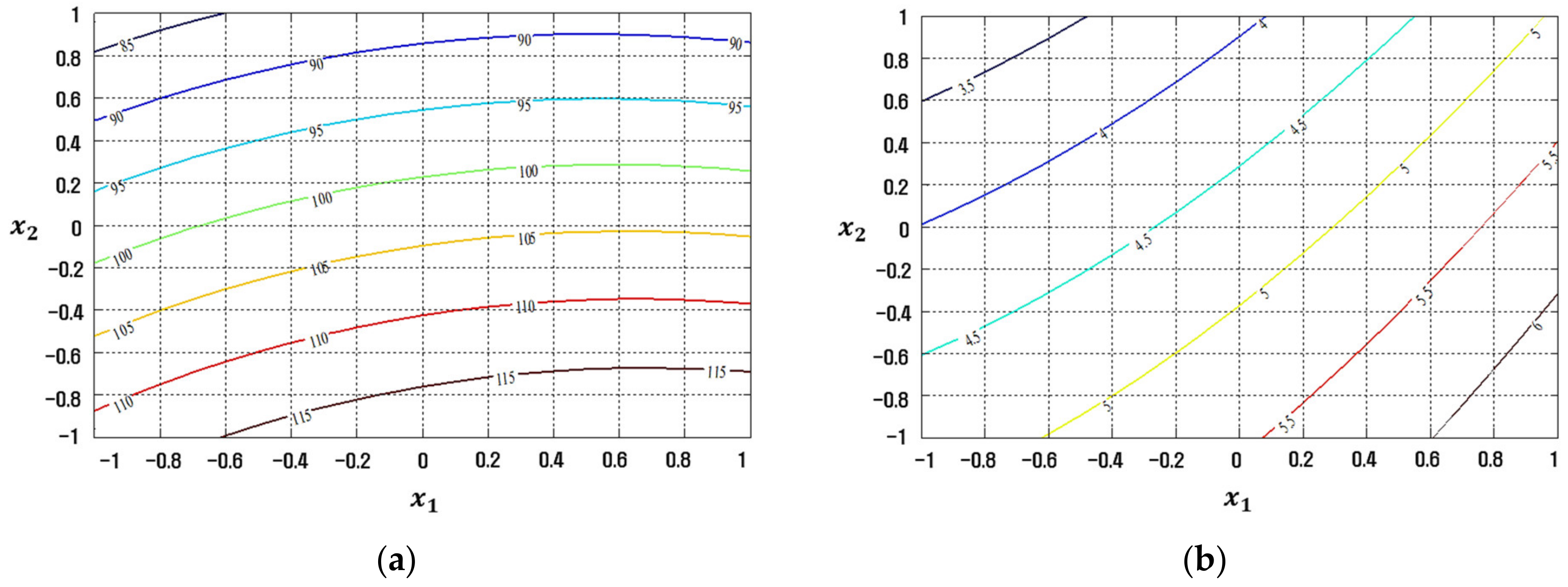 Applsci 12 02904 g007 Applsci 12 02904 g007
