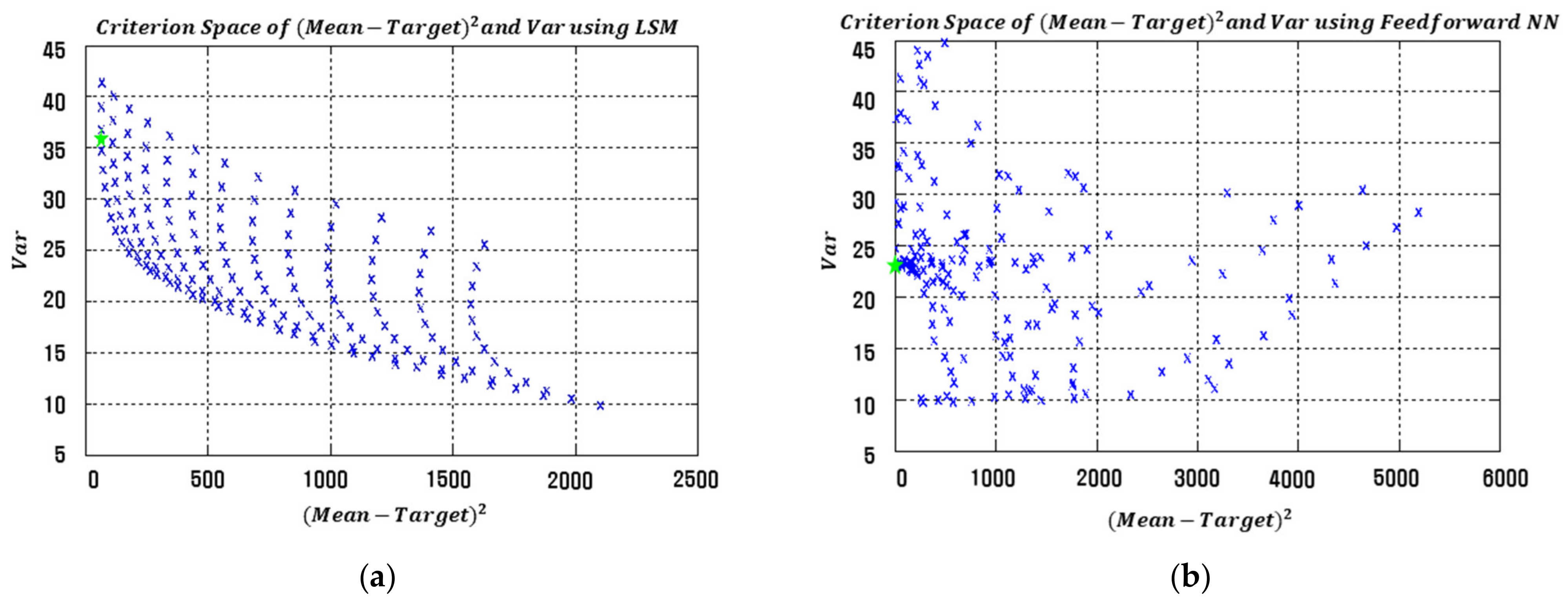 Applsci 12 02904 g011a Applsci 12 02904 g011a
